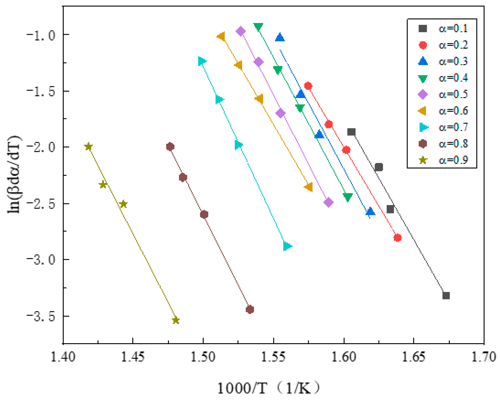 Energies 17 03229 g004
