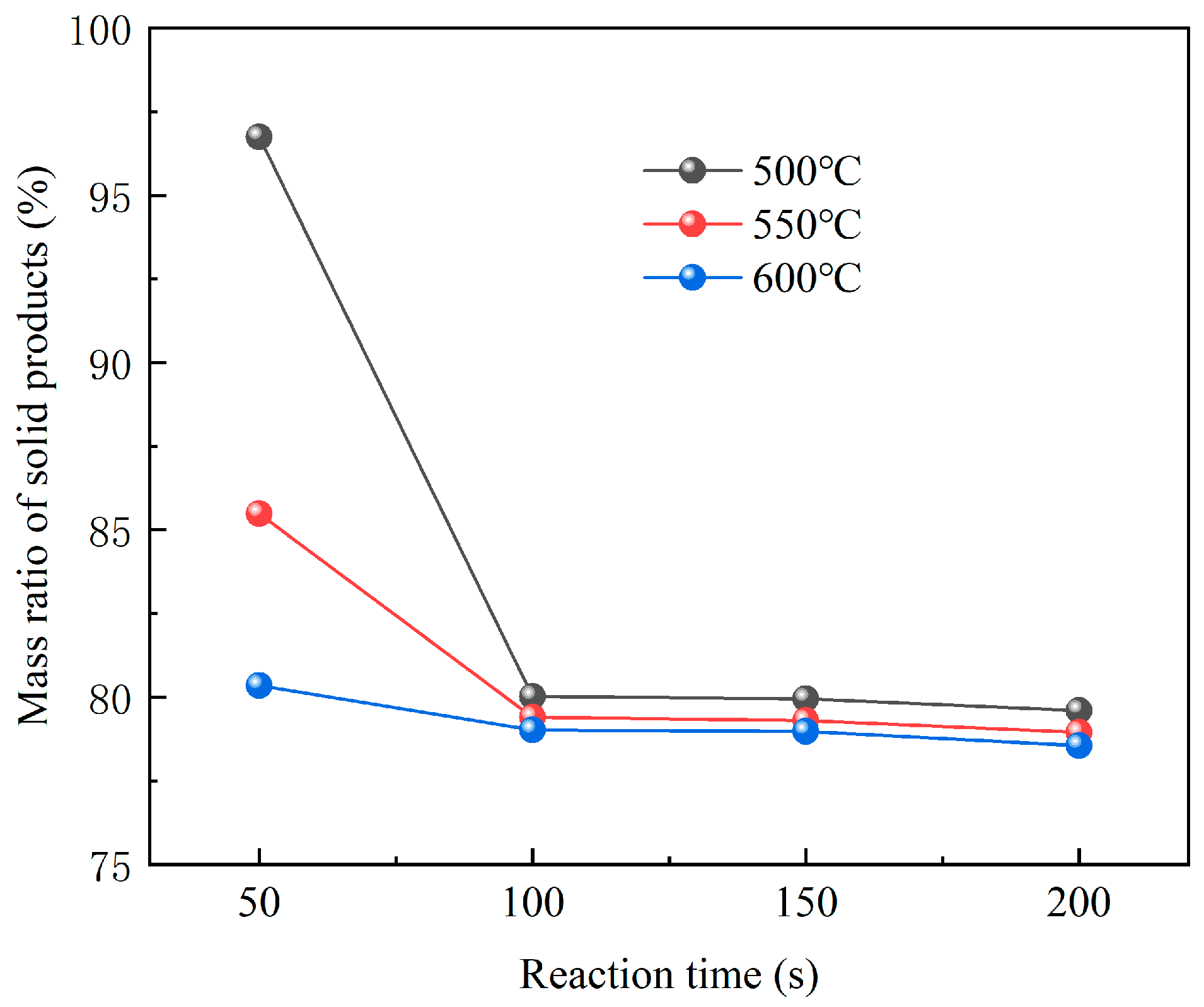 Energies 17 03229 g009