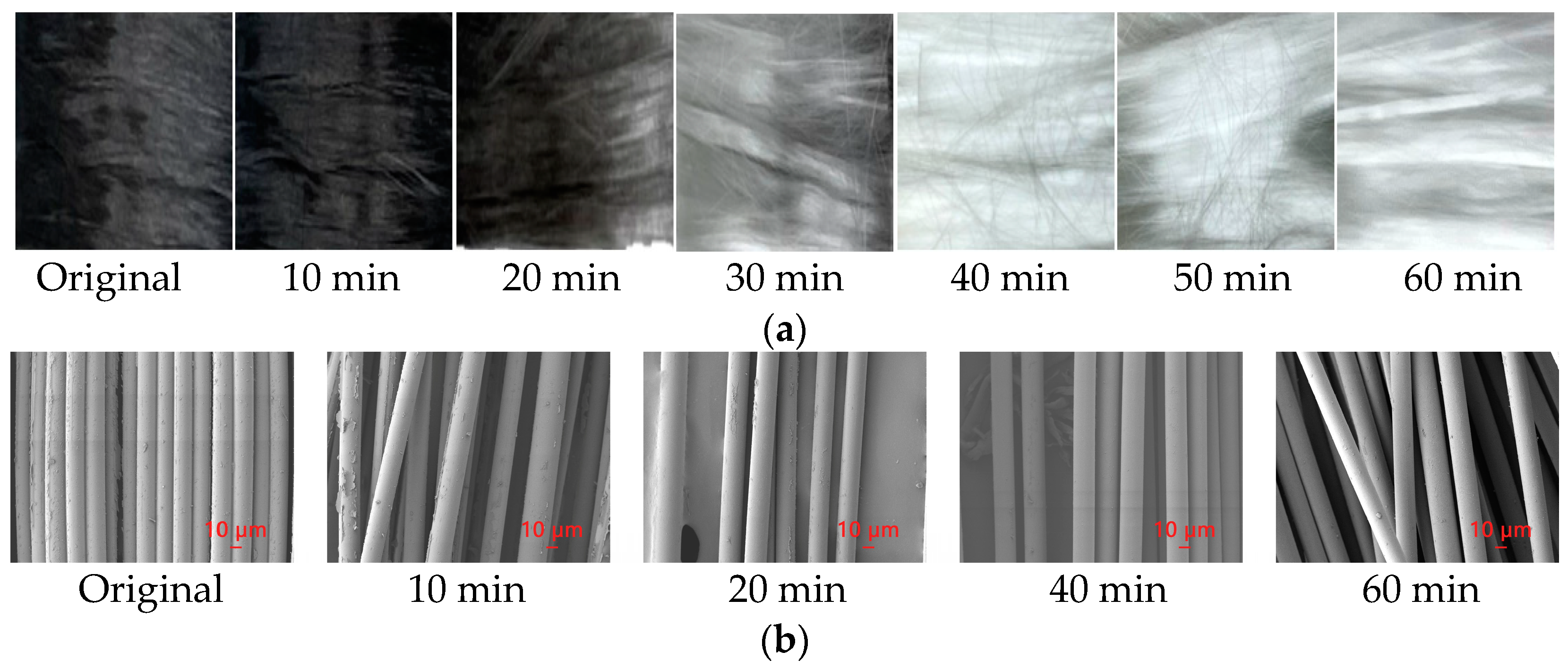 Energies 17 03229 g010