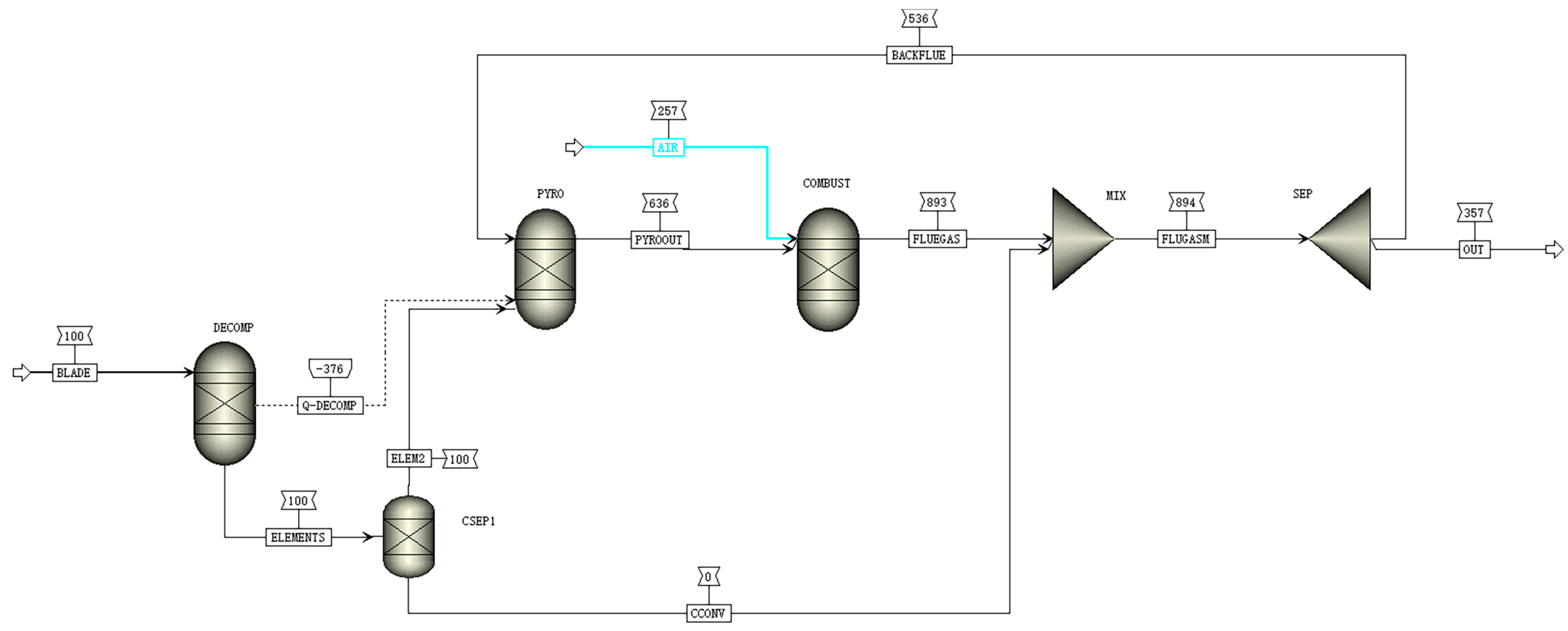 Energies 17 03229 g012