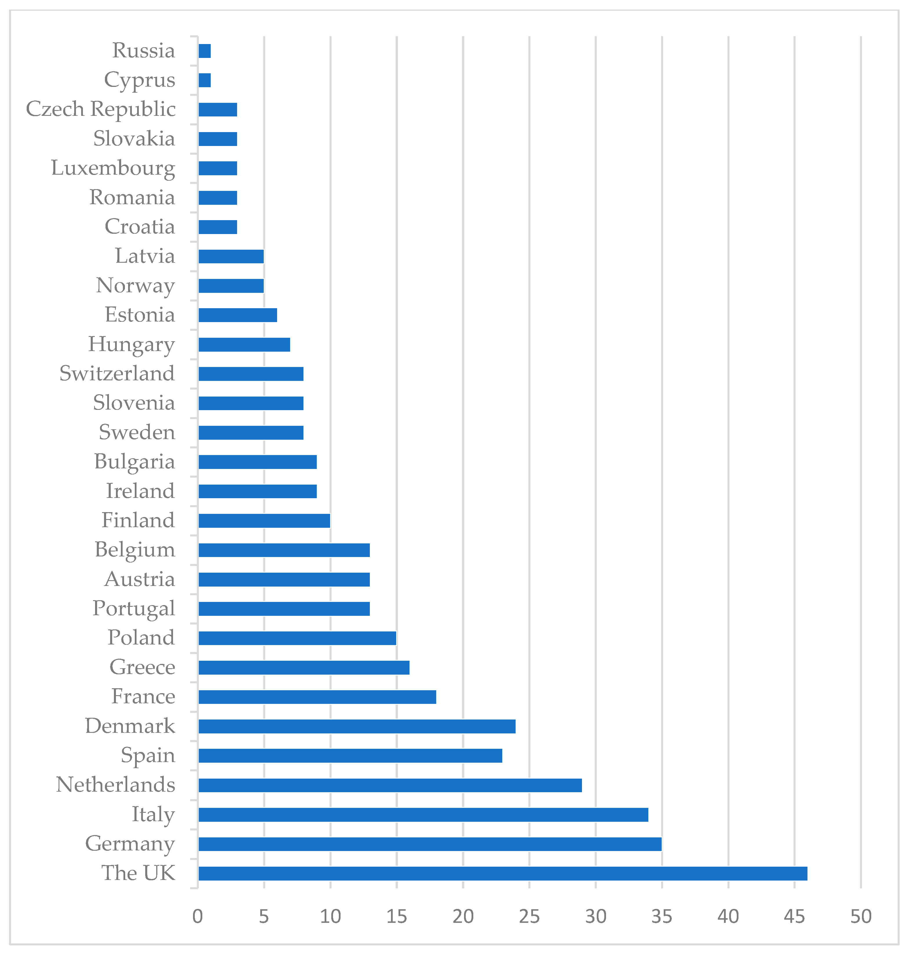 Energies 17 03232 g003