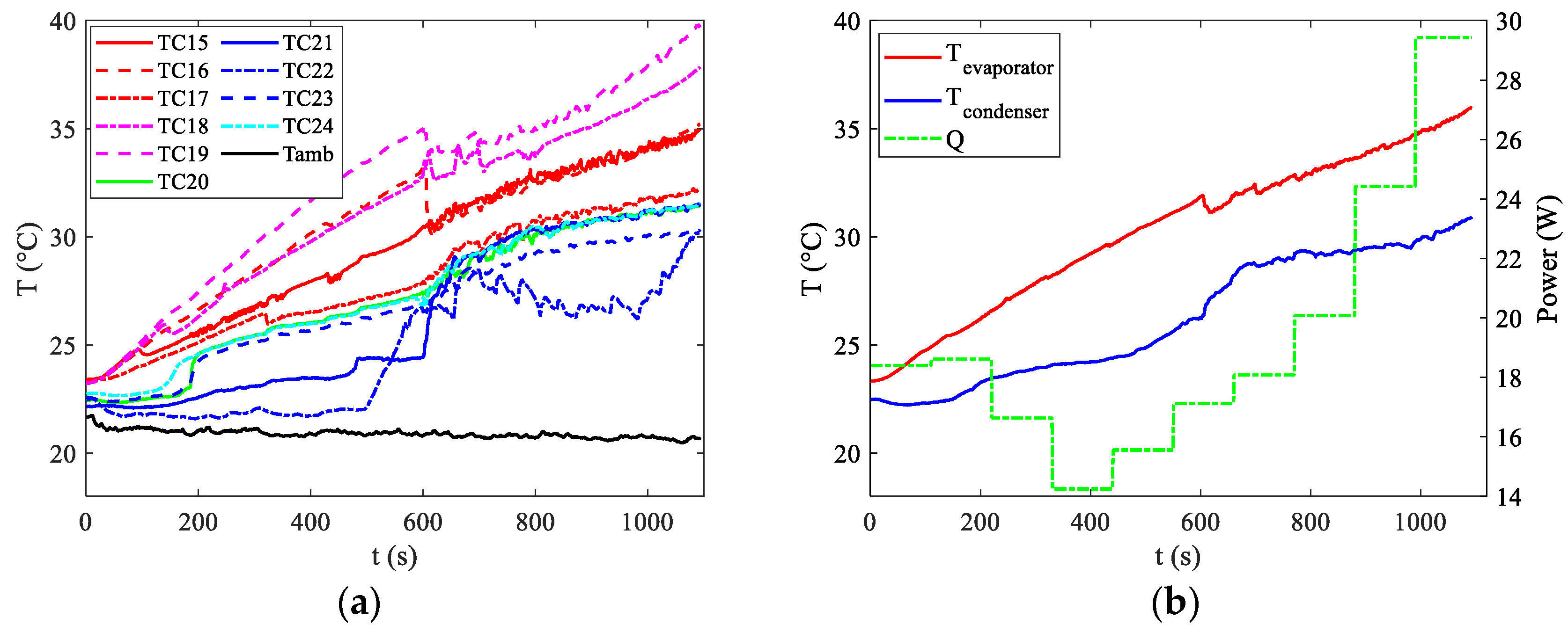 Energies 17 03236 g008