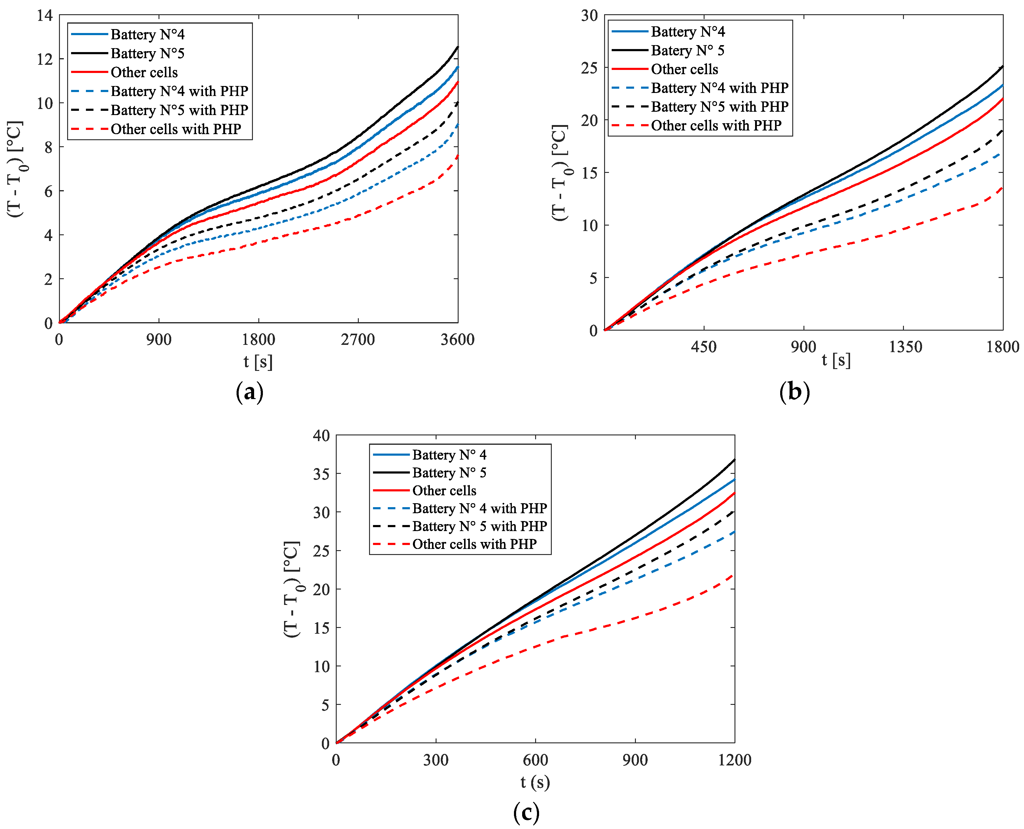 Energies 17 03236 g009