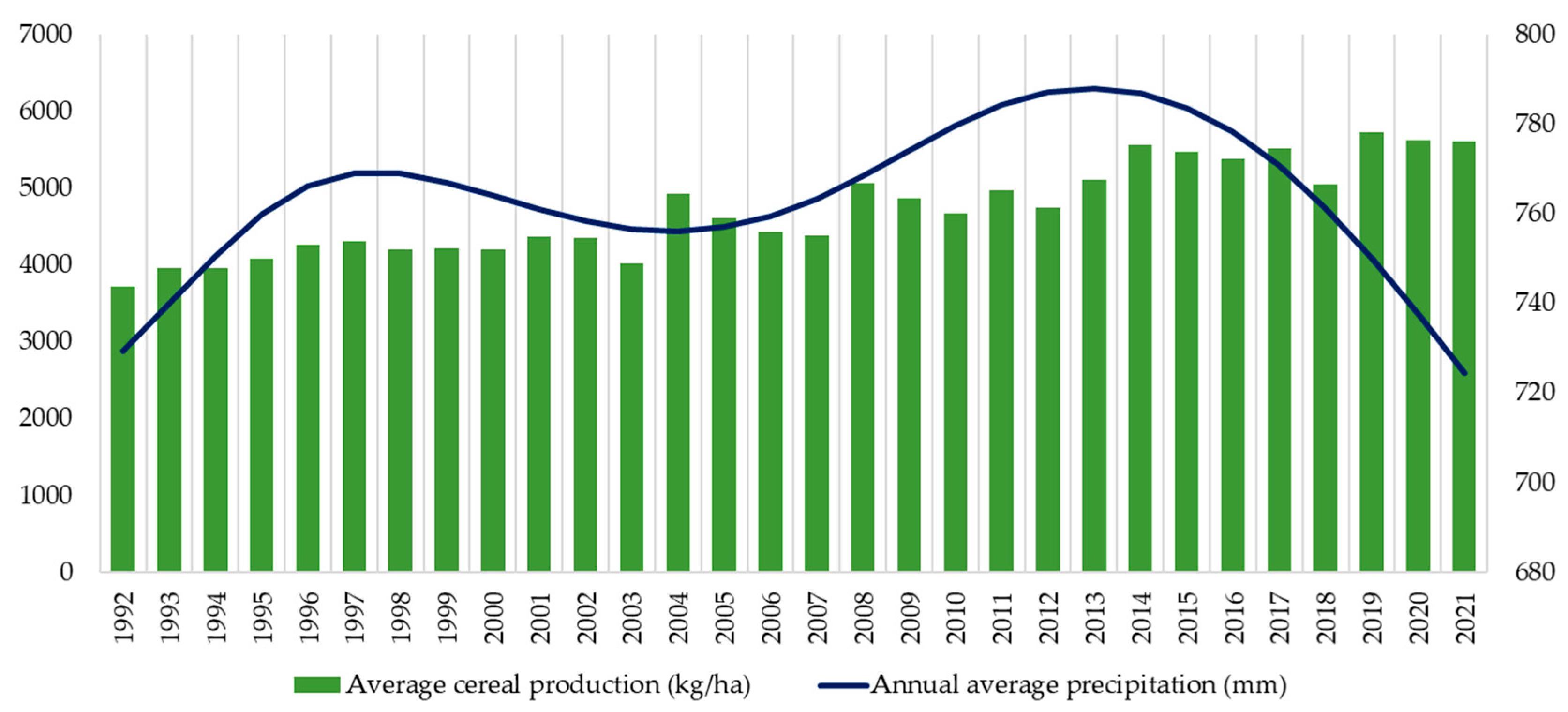 Energies 17 03237 g002