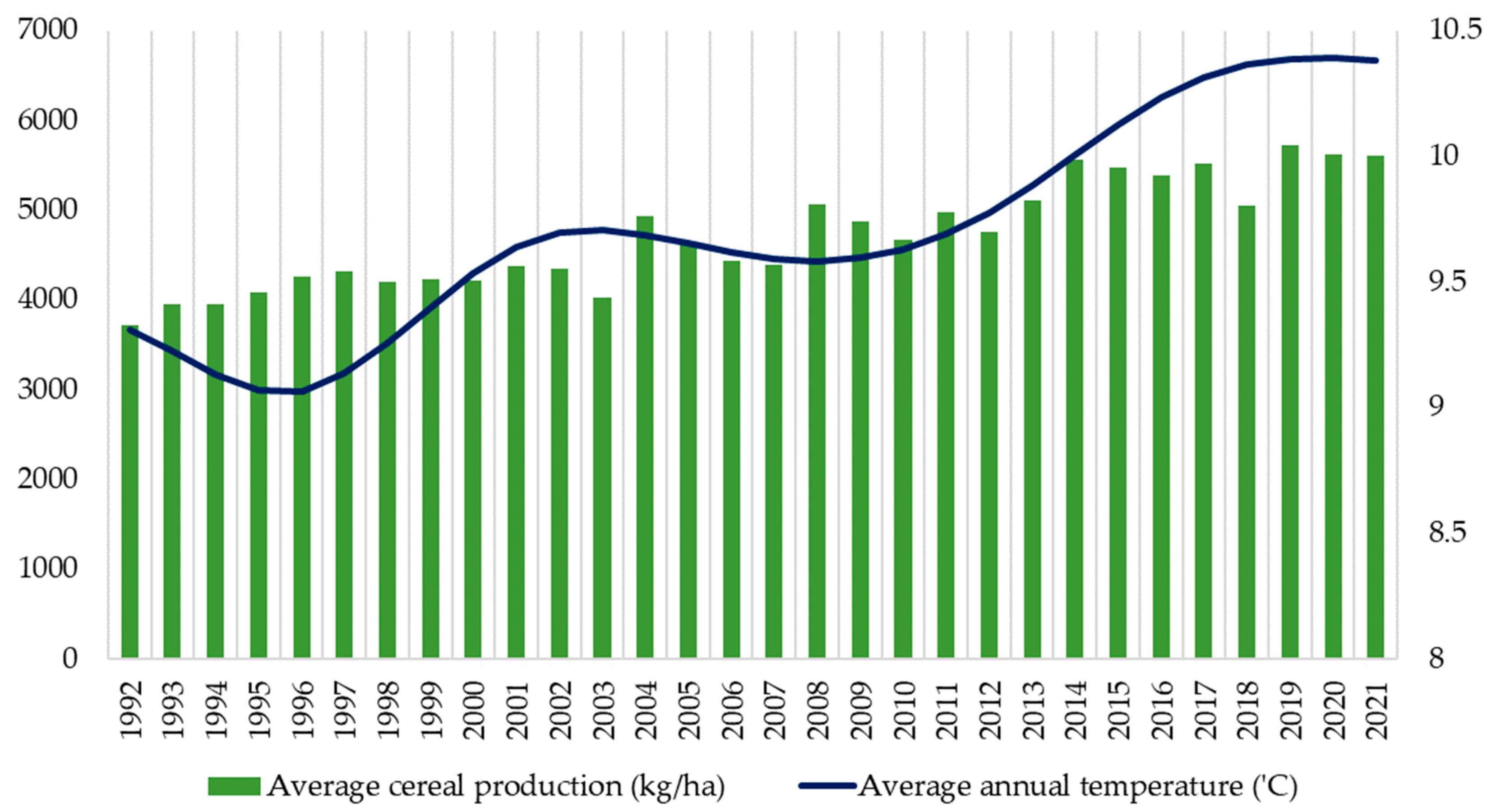 Energies 17 03237 g003