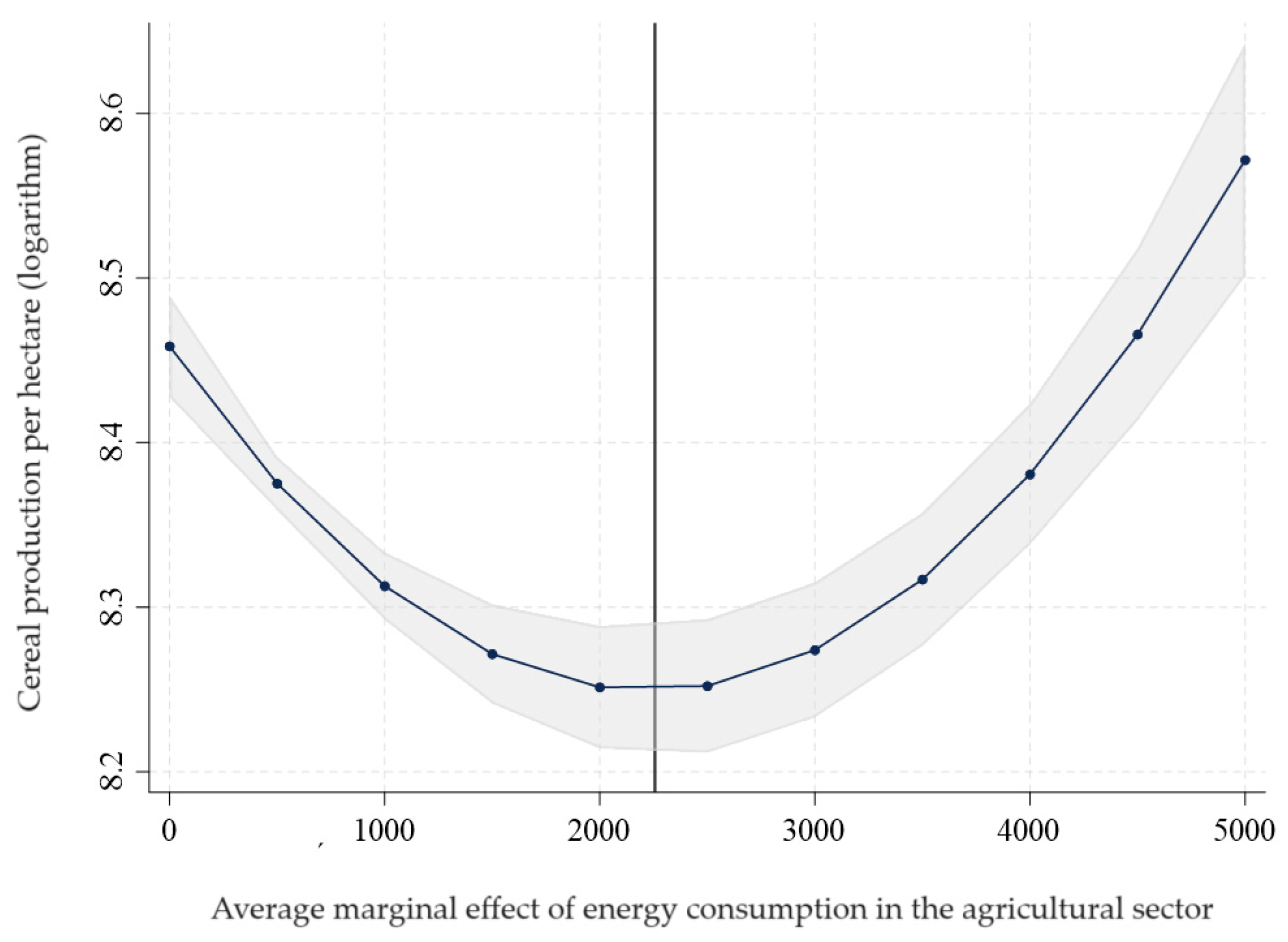 Energies 17 03237 g004