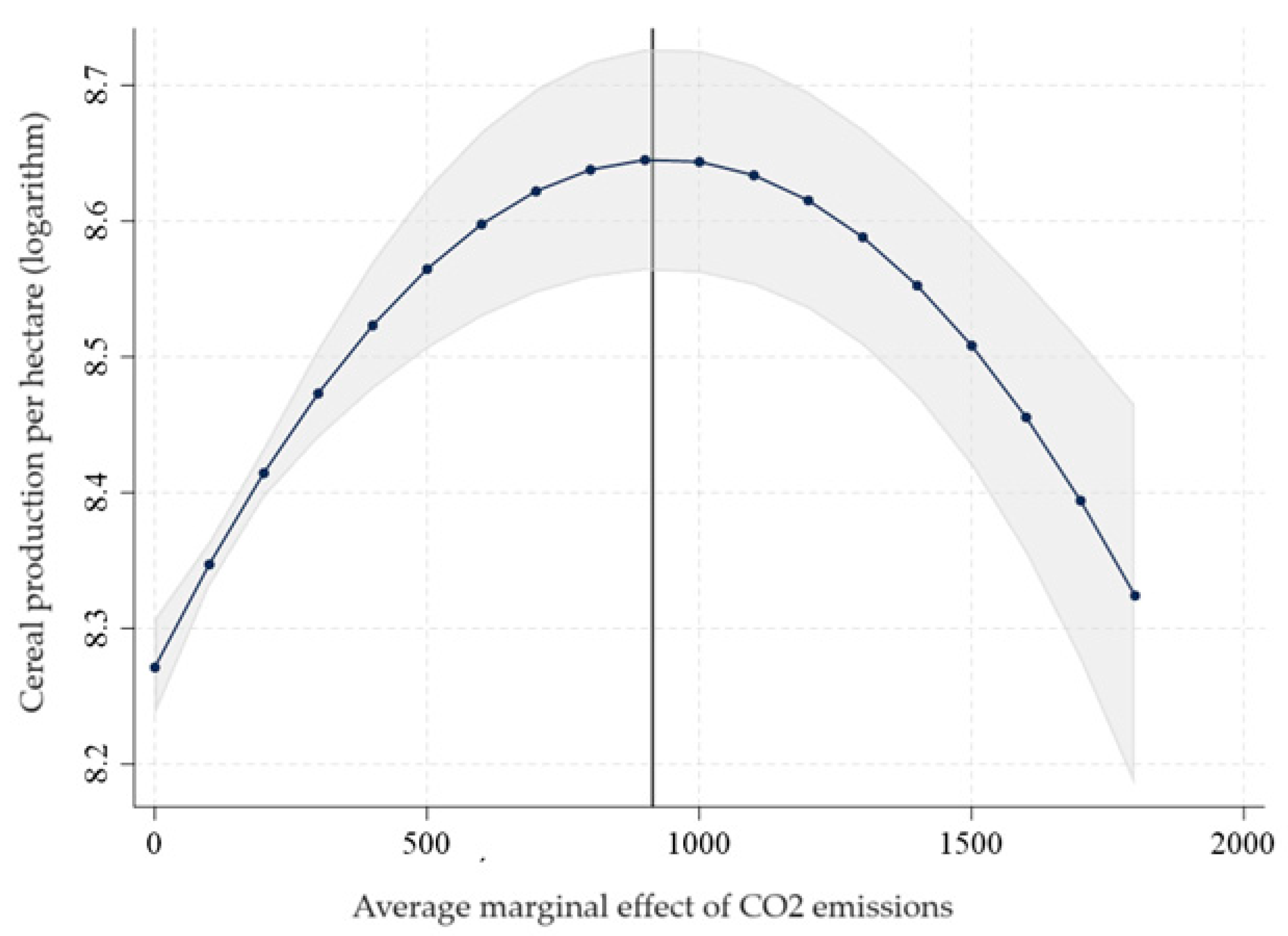 Energies 17 03237 g005