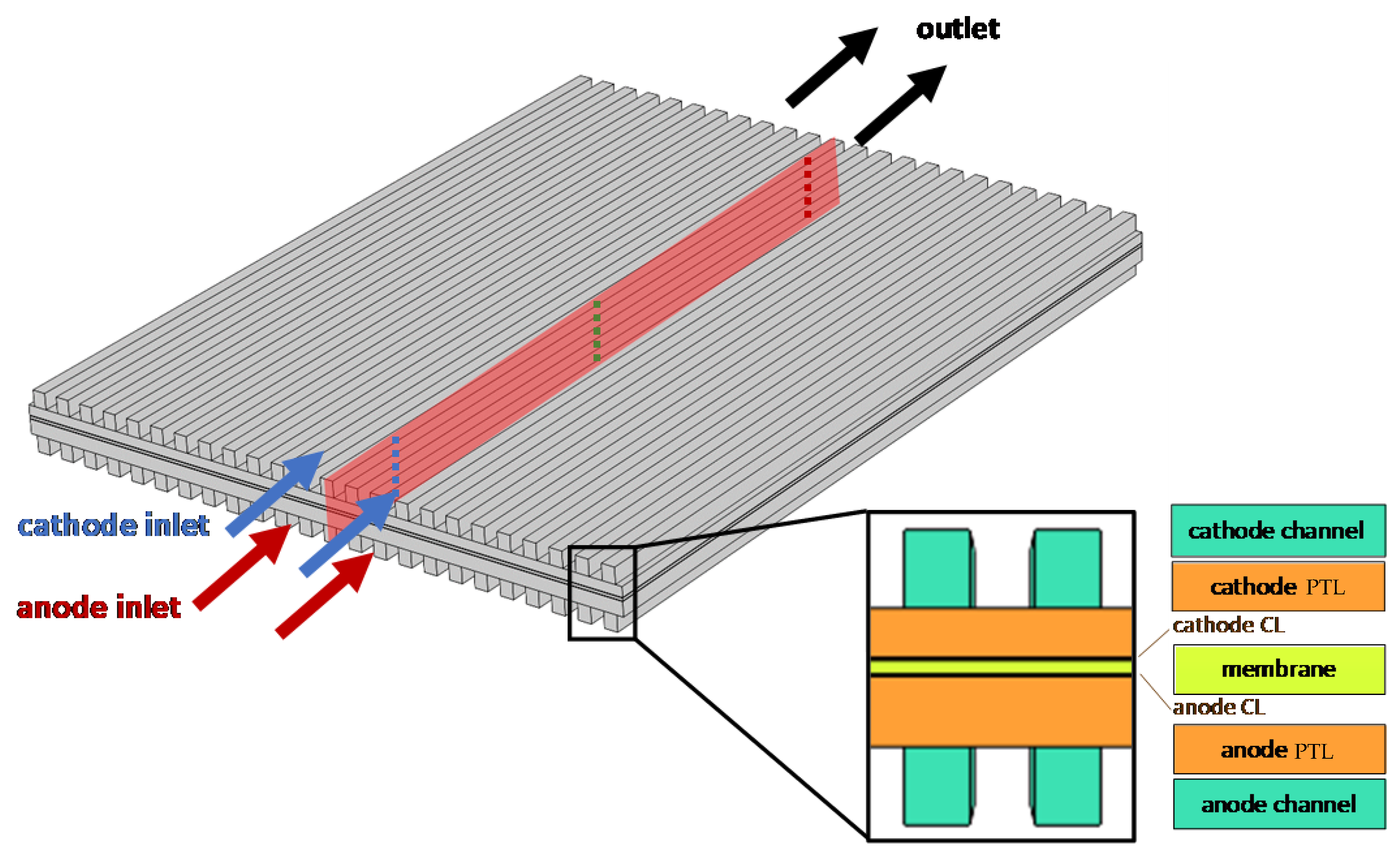Energies 17 03238 g001