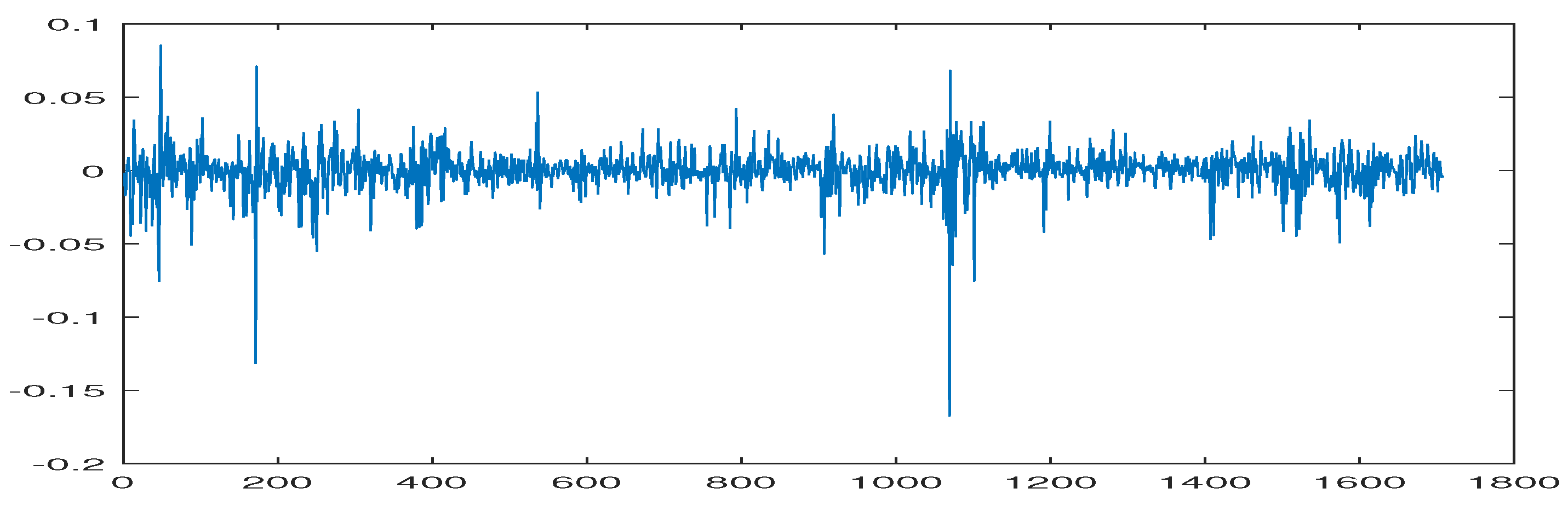 Energies 17 03241 g001