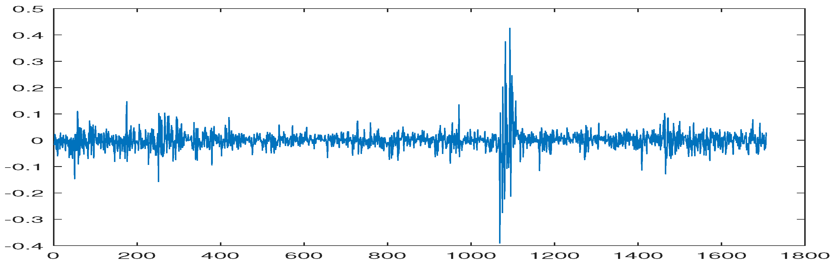 Energies 17 03241 g002
