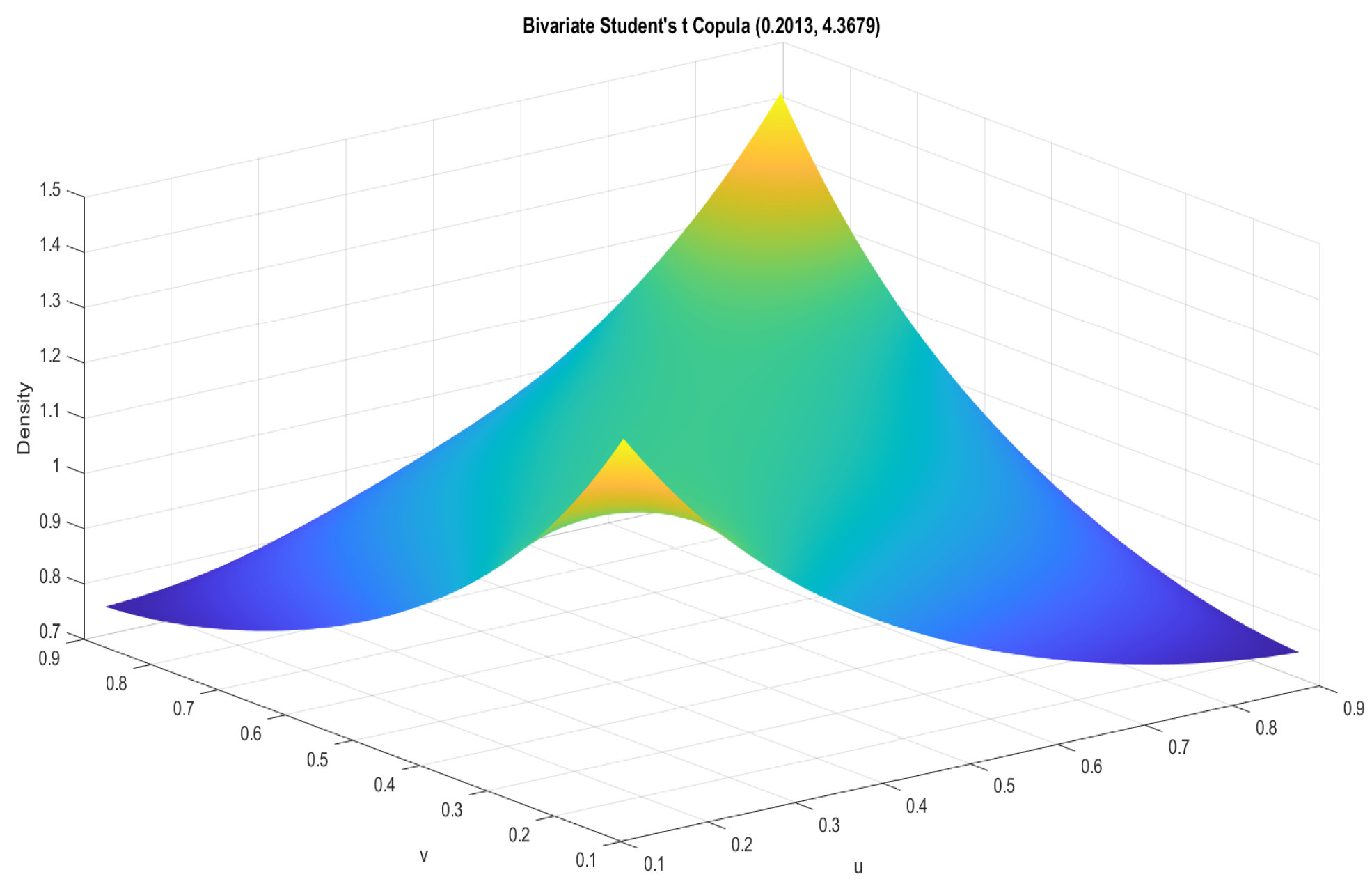 Energies 17 03241 g005