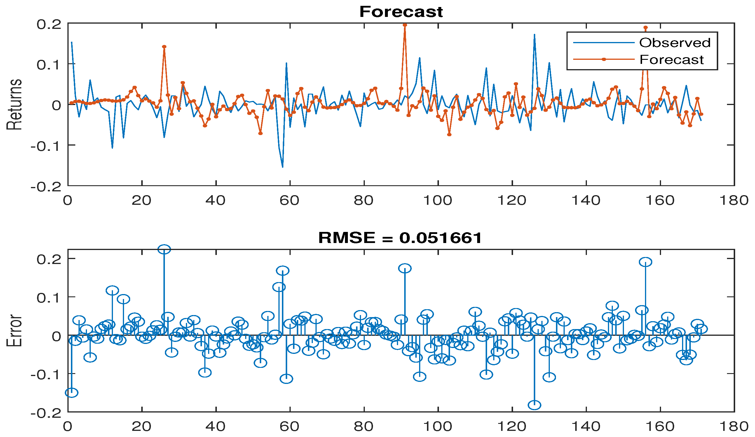 Energies 17 03241 g008