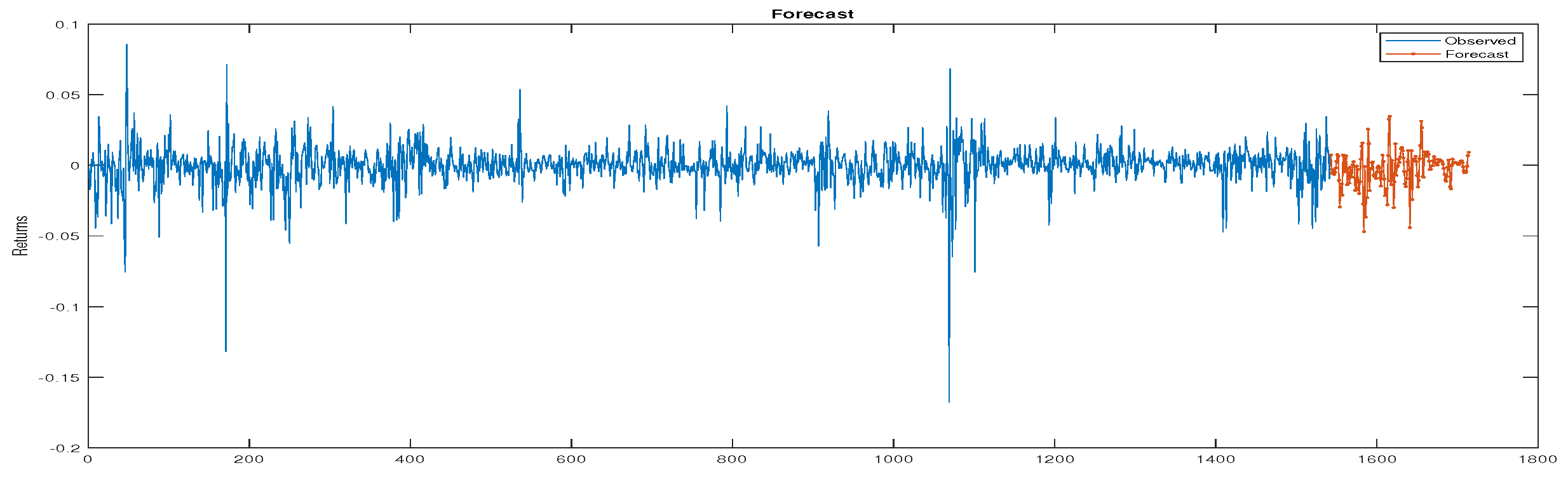 Energies 17 03241 g010