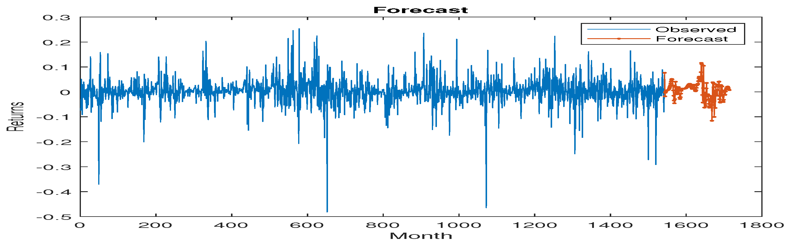 Energies 17 03241 g011