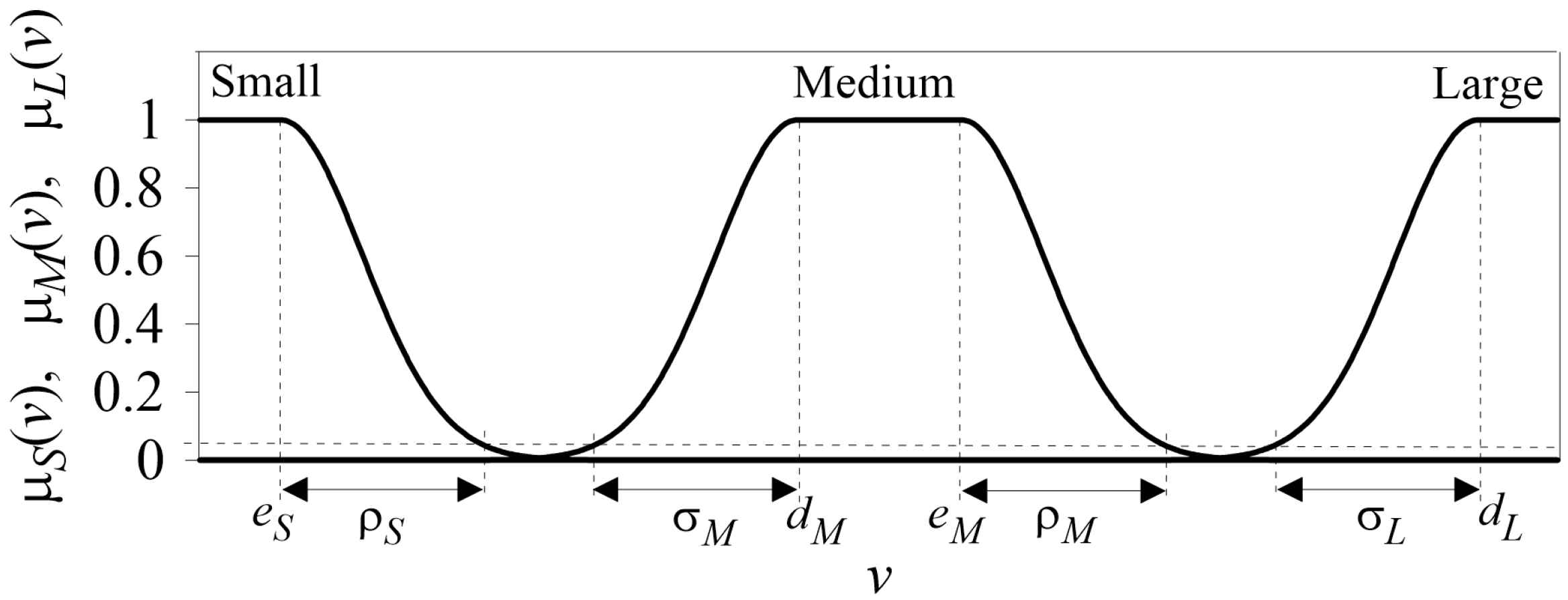 Energies 17 03242 g001