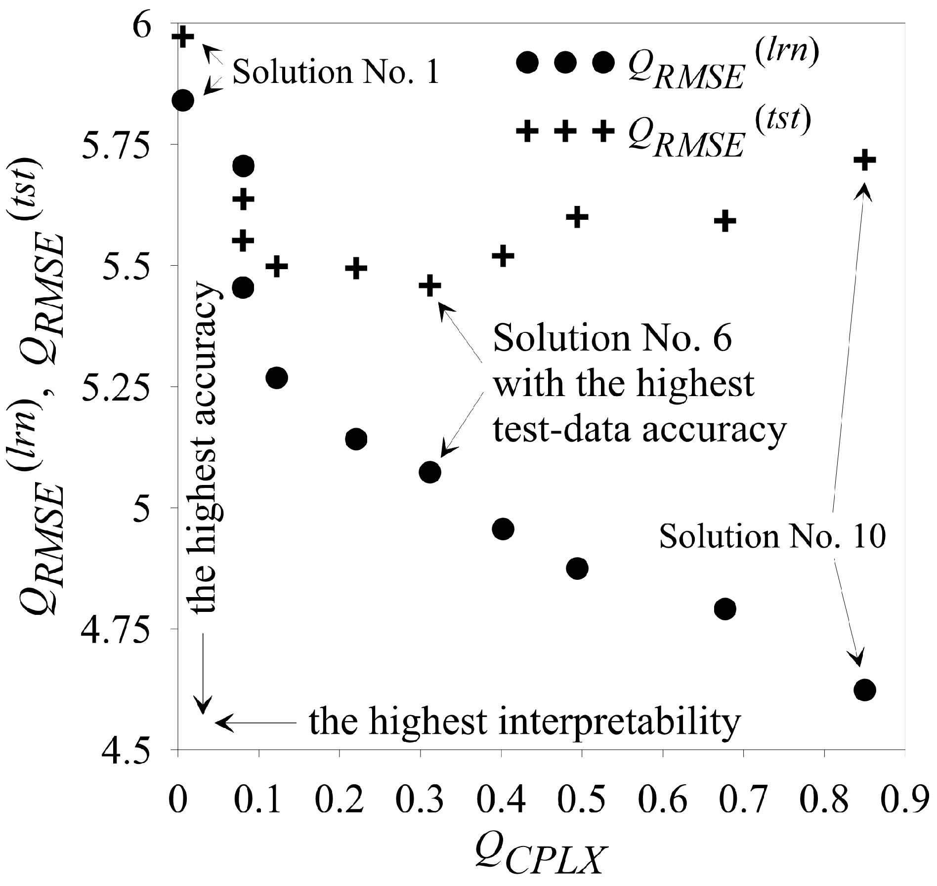 Energies 17 03242 g005
