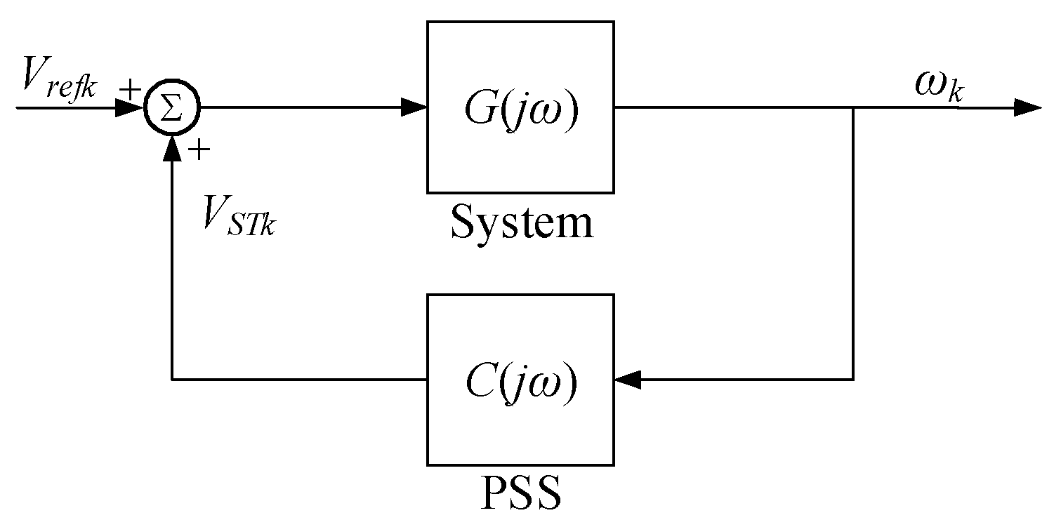 Energies 17 03243 g004