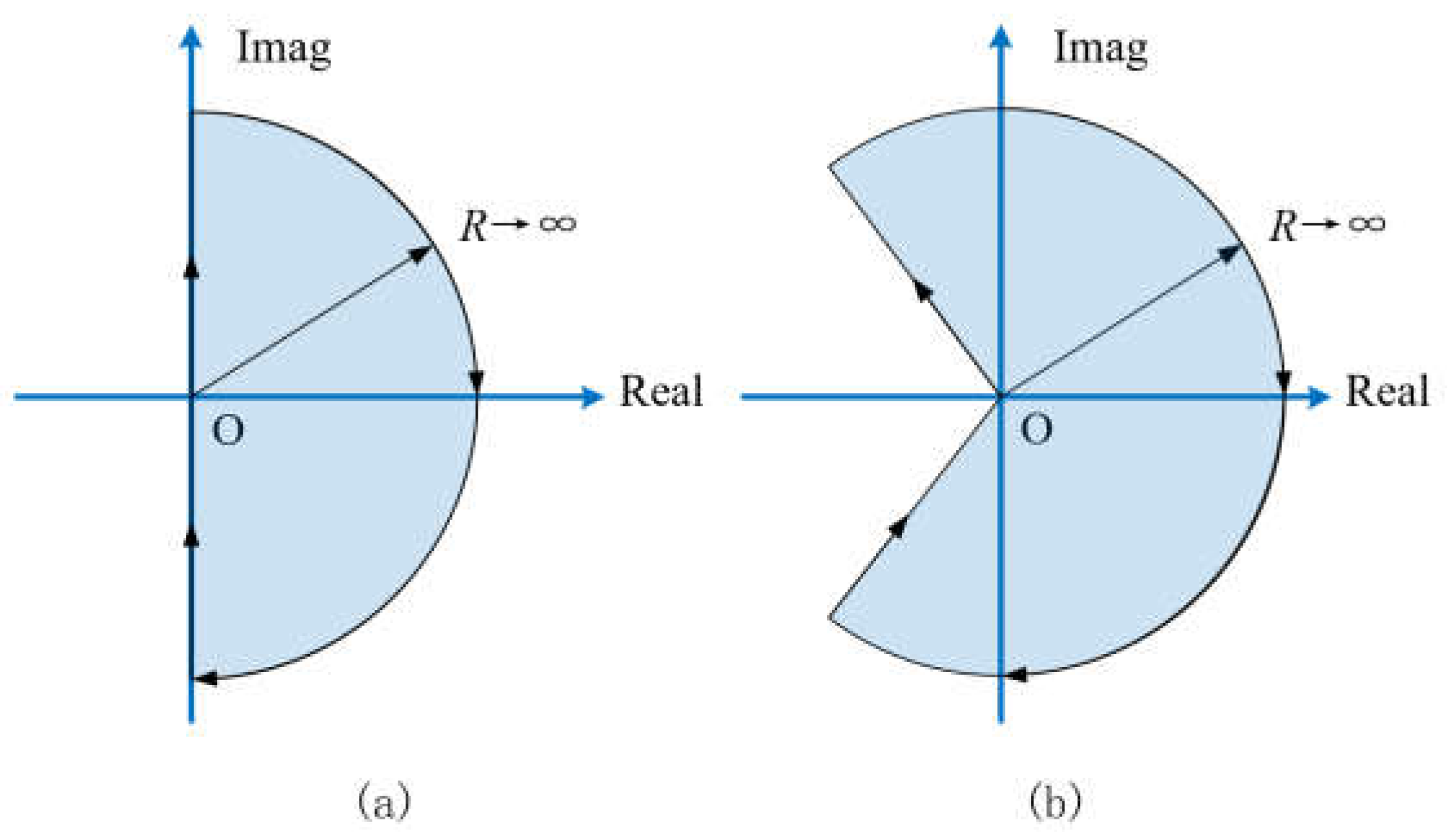 Energies 17 03243 g005