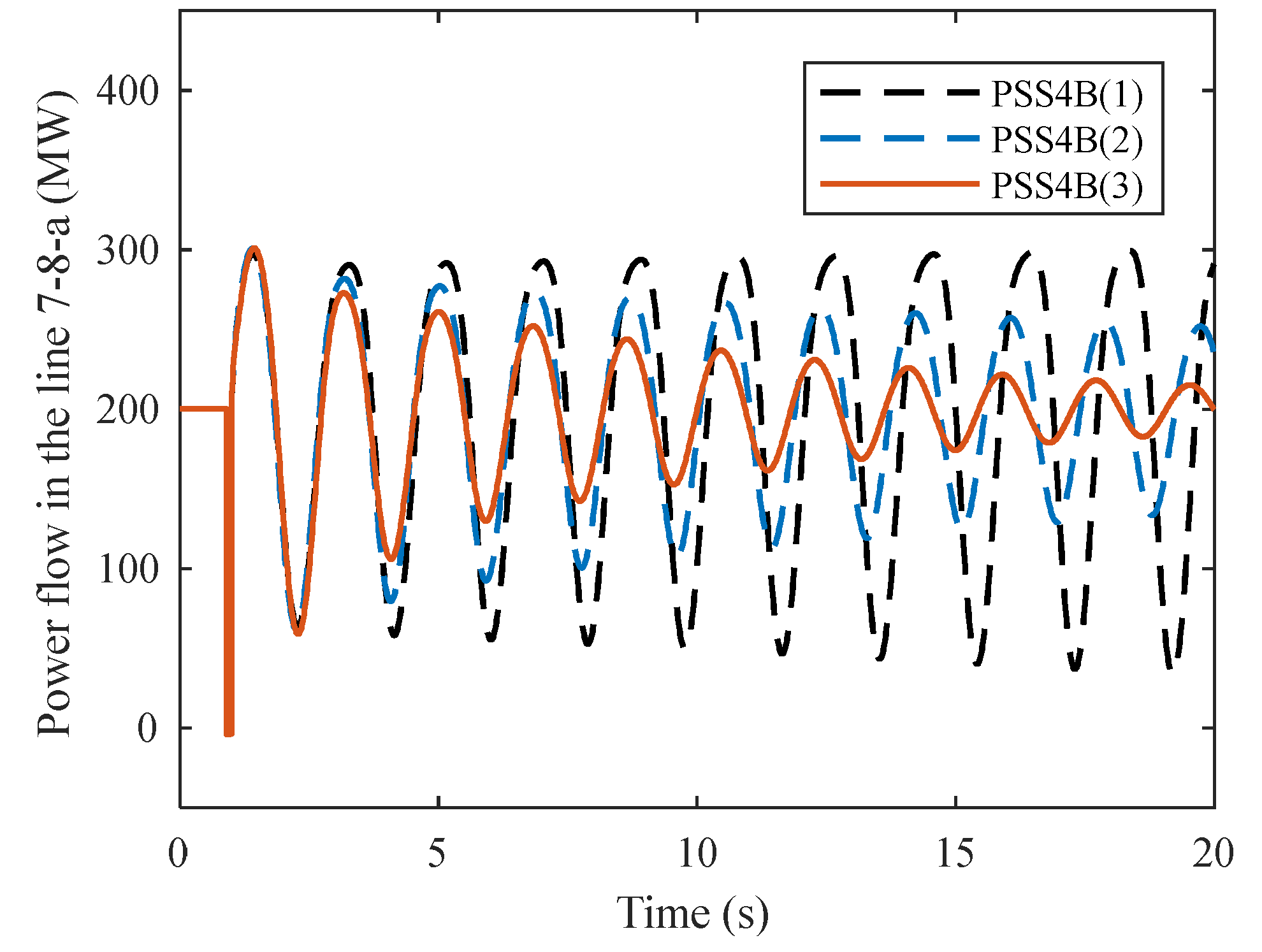 Energies 17 03243 g012