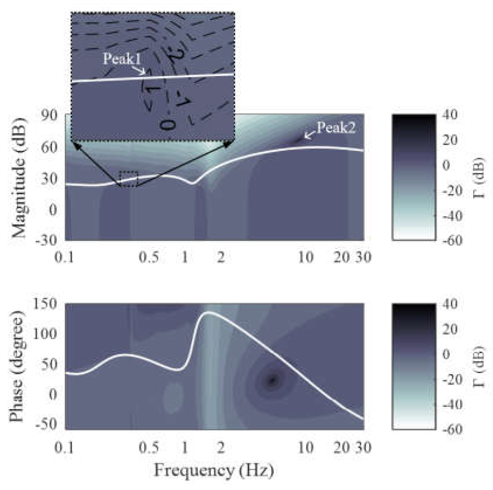 Energies 17 03243 g013