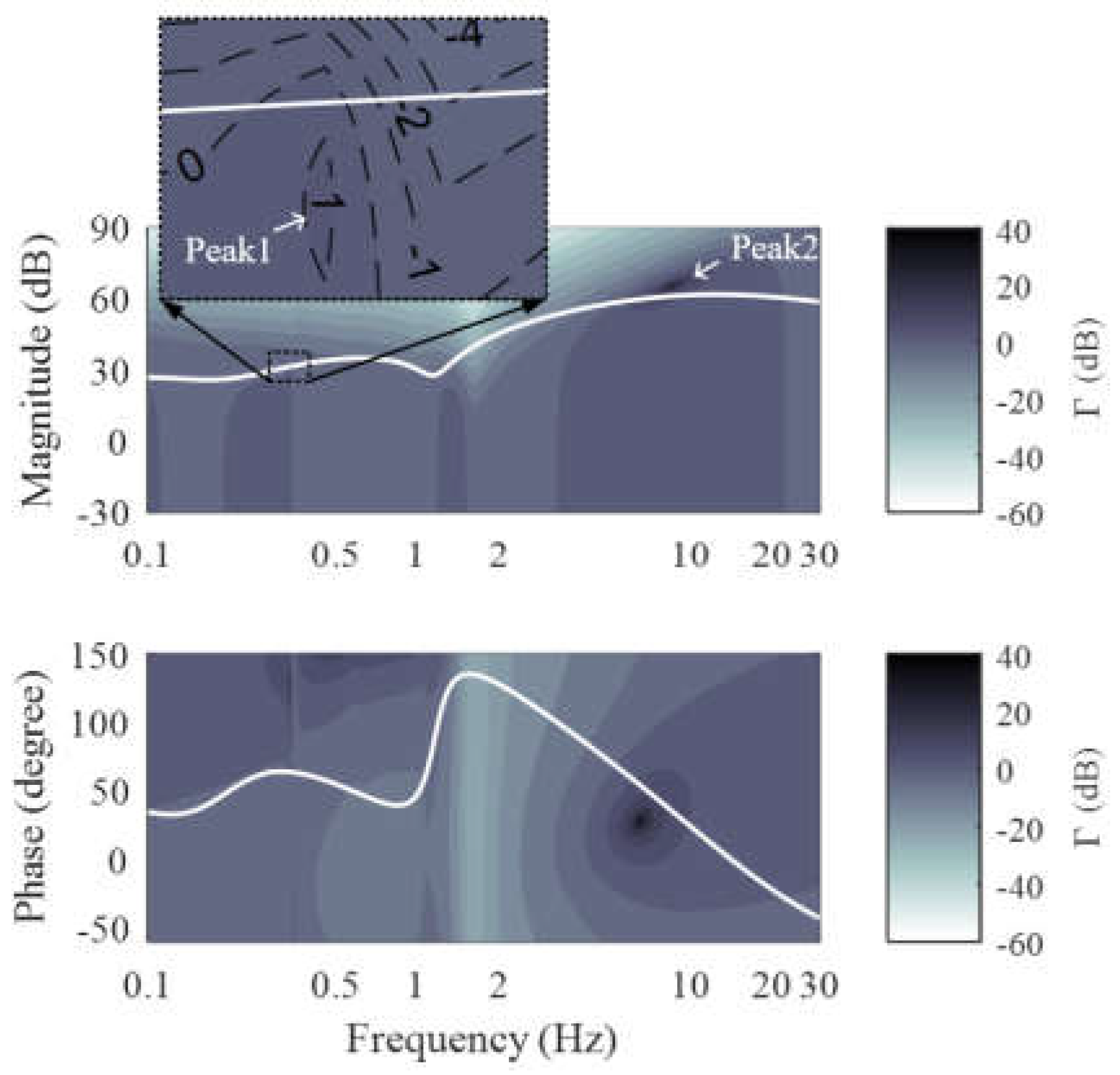 Energies 17 03243 g014