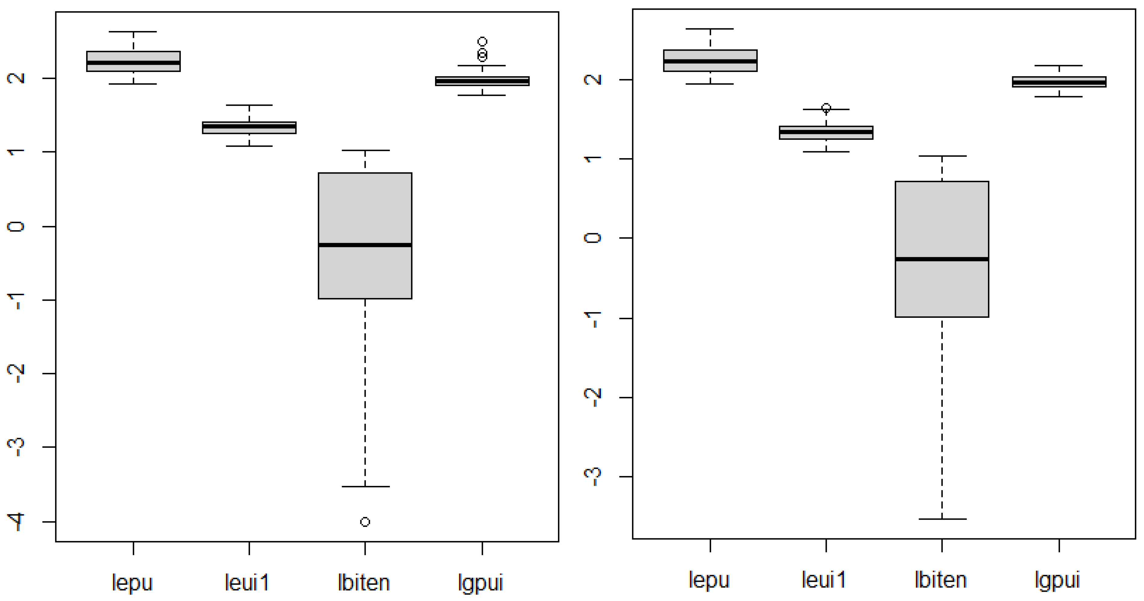 Energies 17 03245 g001