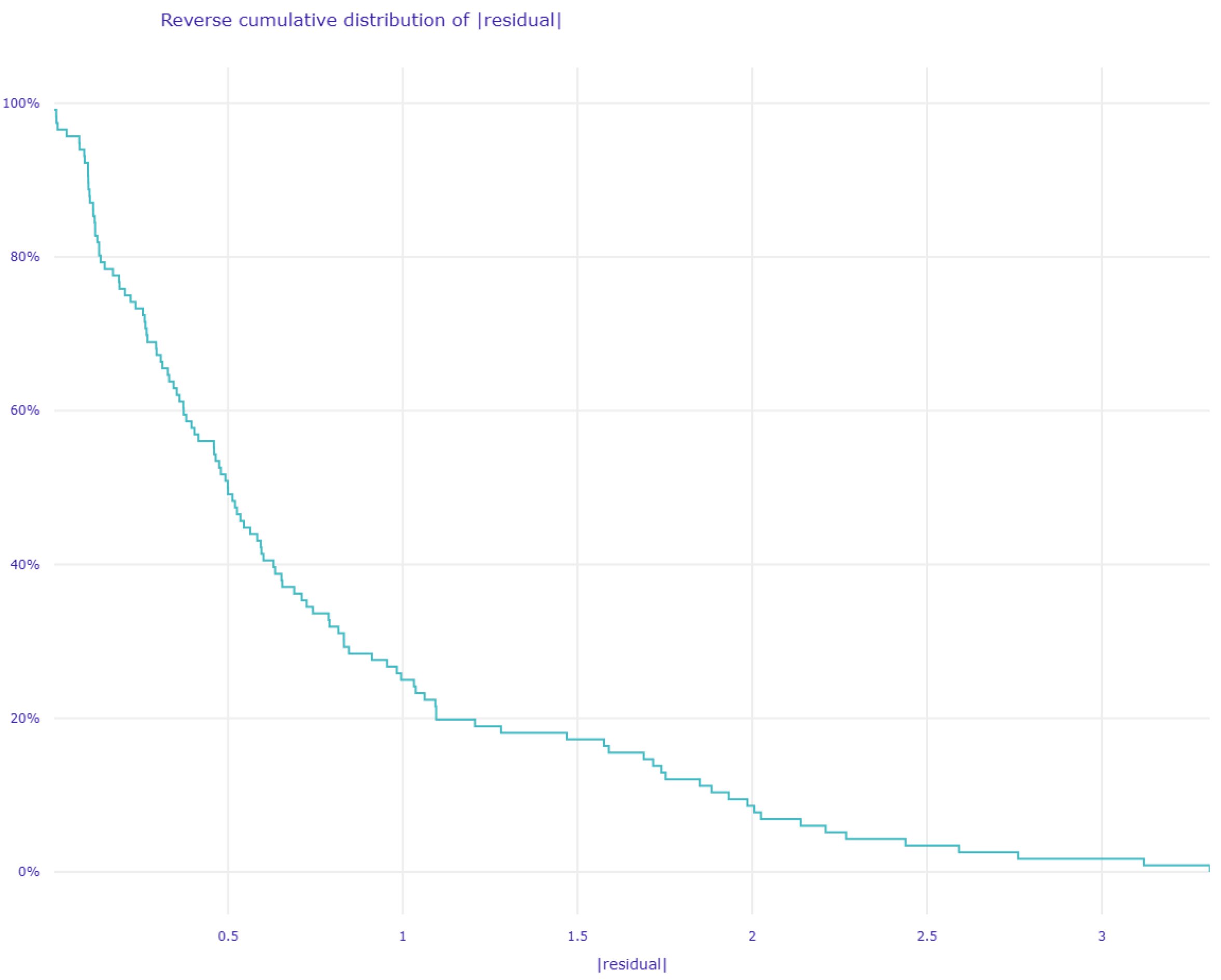 Energies 17 03245 g005