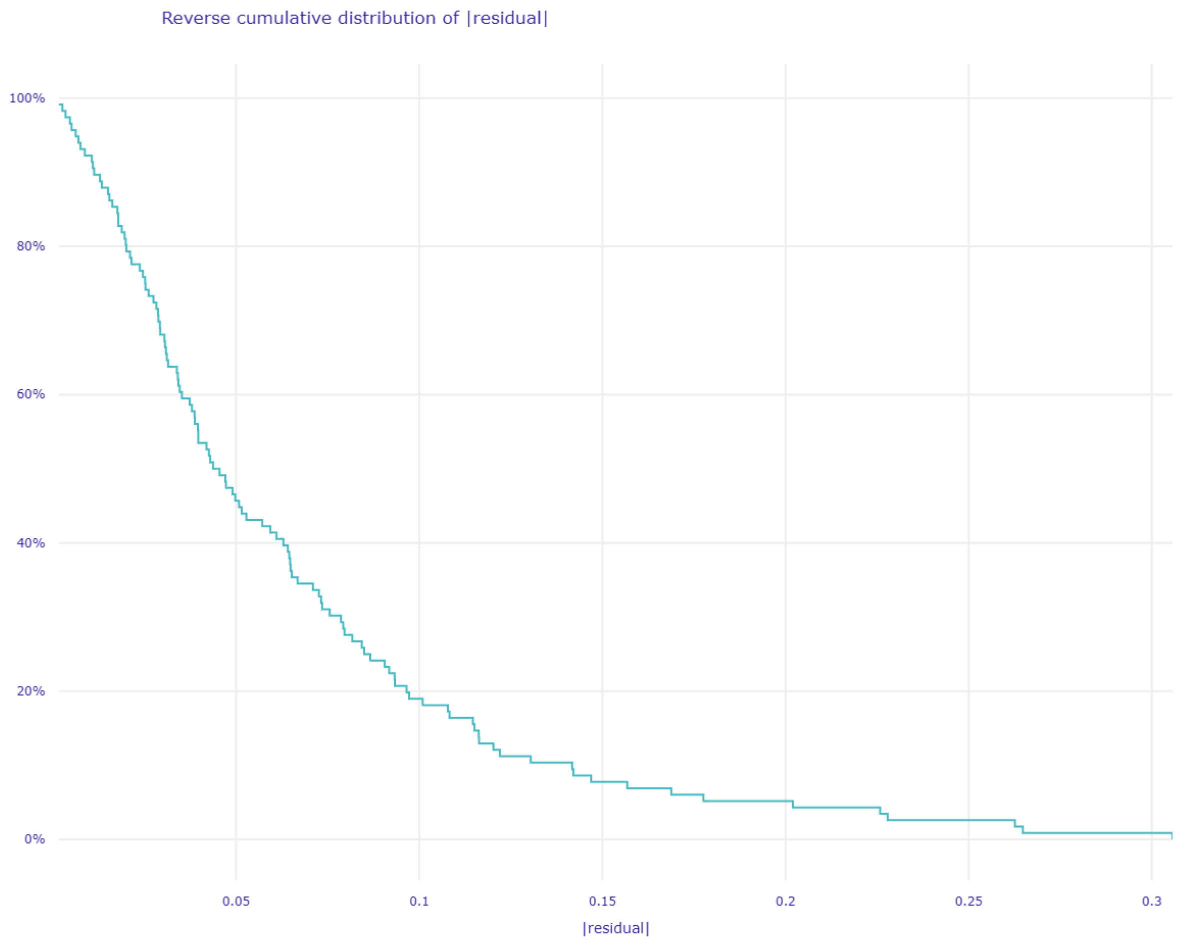 Energies 17 03245 g006