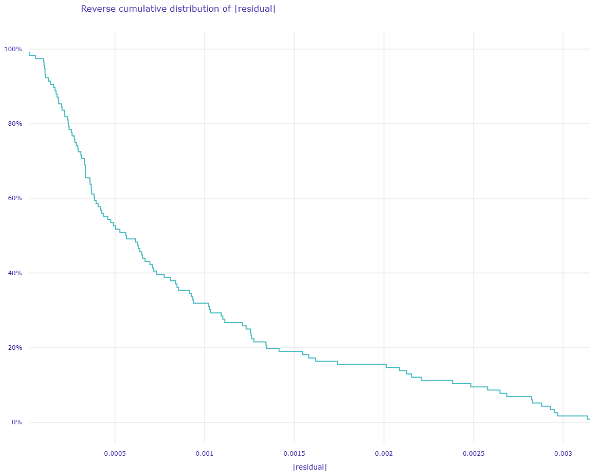 Energies 17 03245 g007