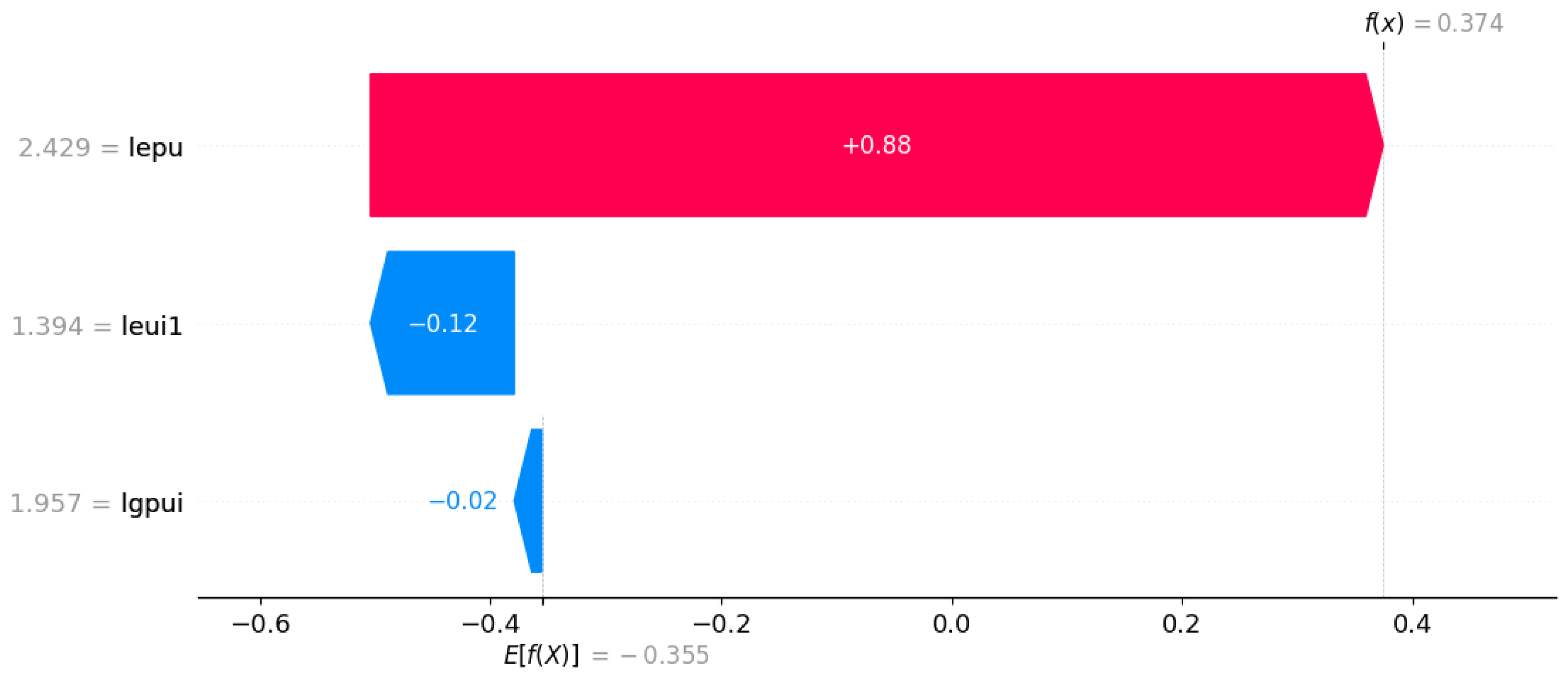 Energies 17 03245 g009