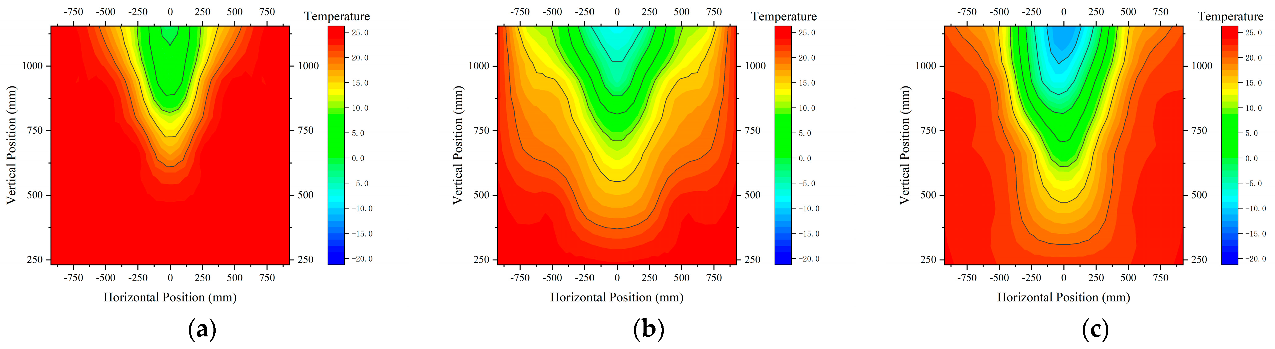 Energies 17 03246 g015a