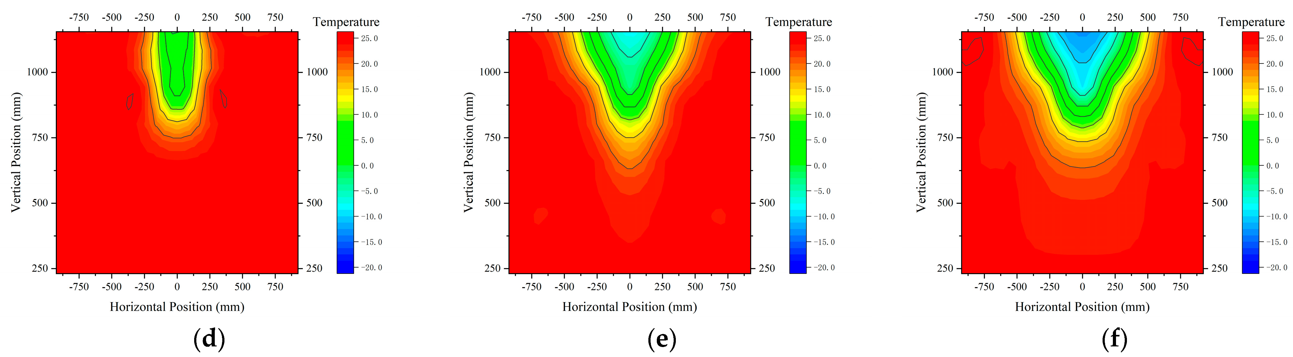 Energies 17 03246 g015b