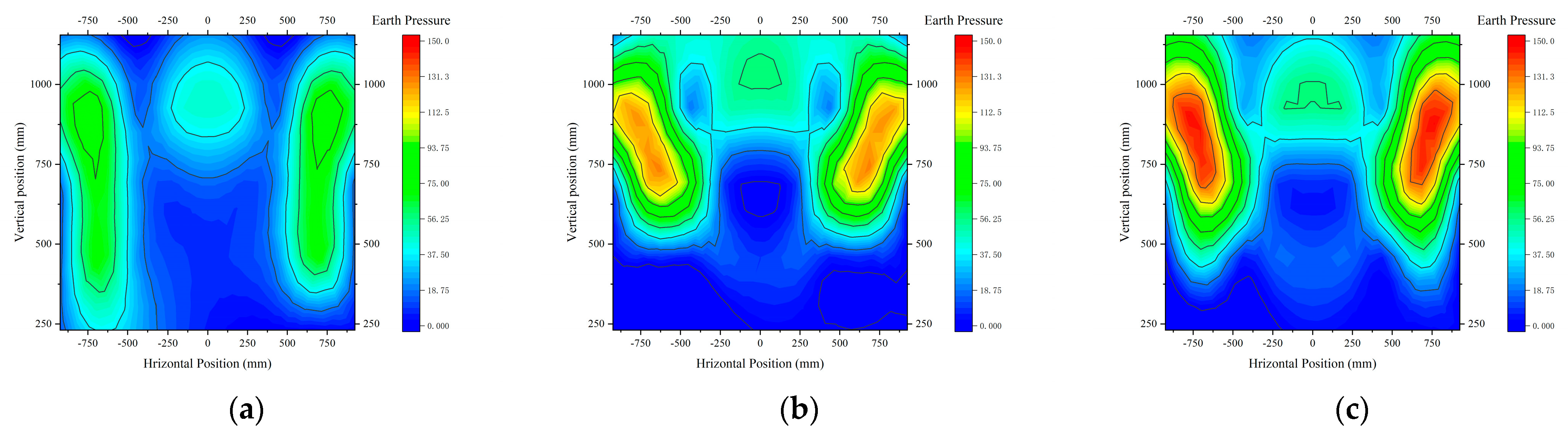 Energies 17 03246 g016a
