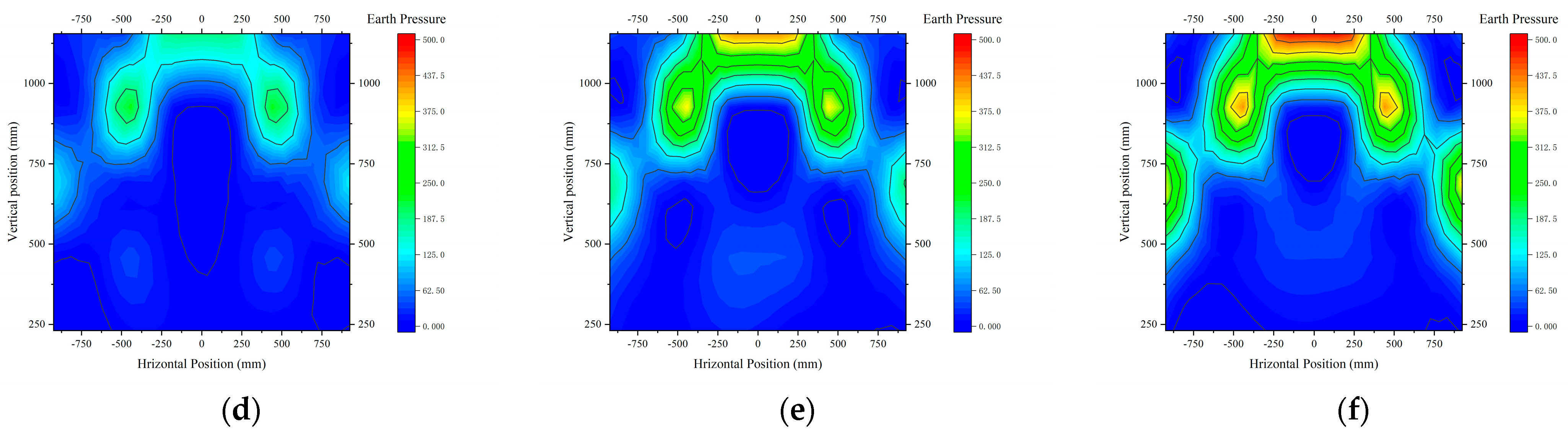 Energies 17 03246 g016b