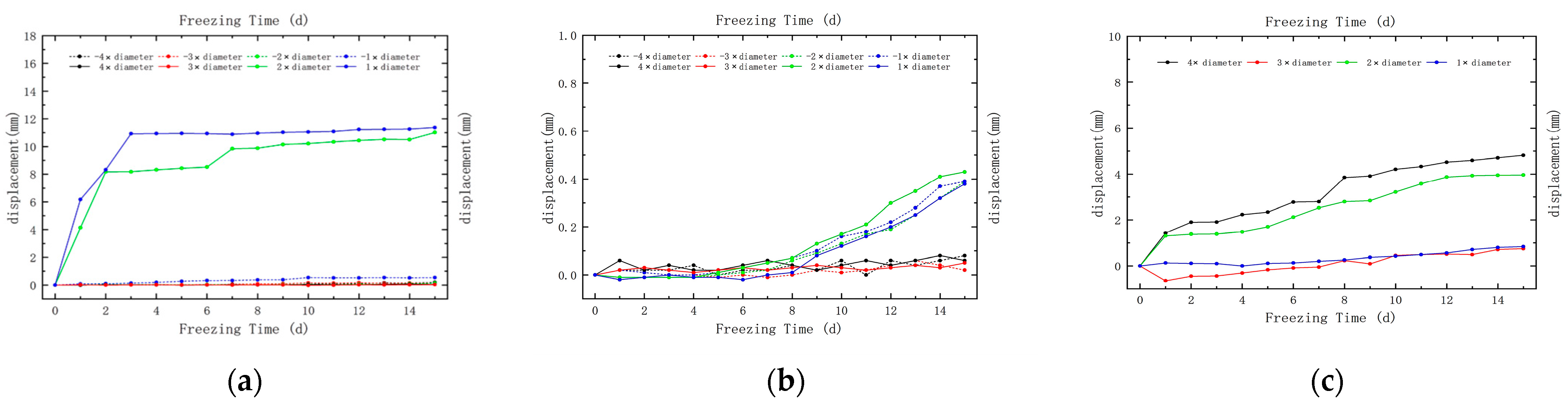 Energies 17 03246 g017