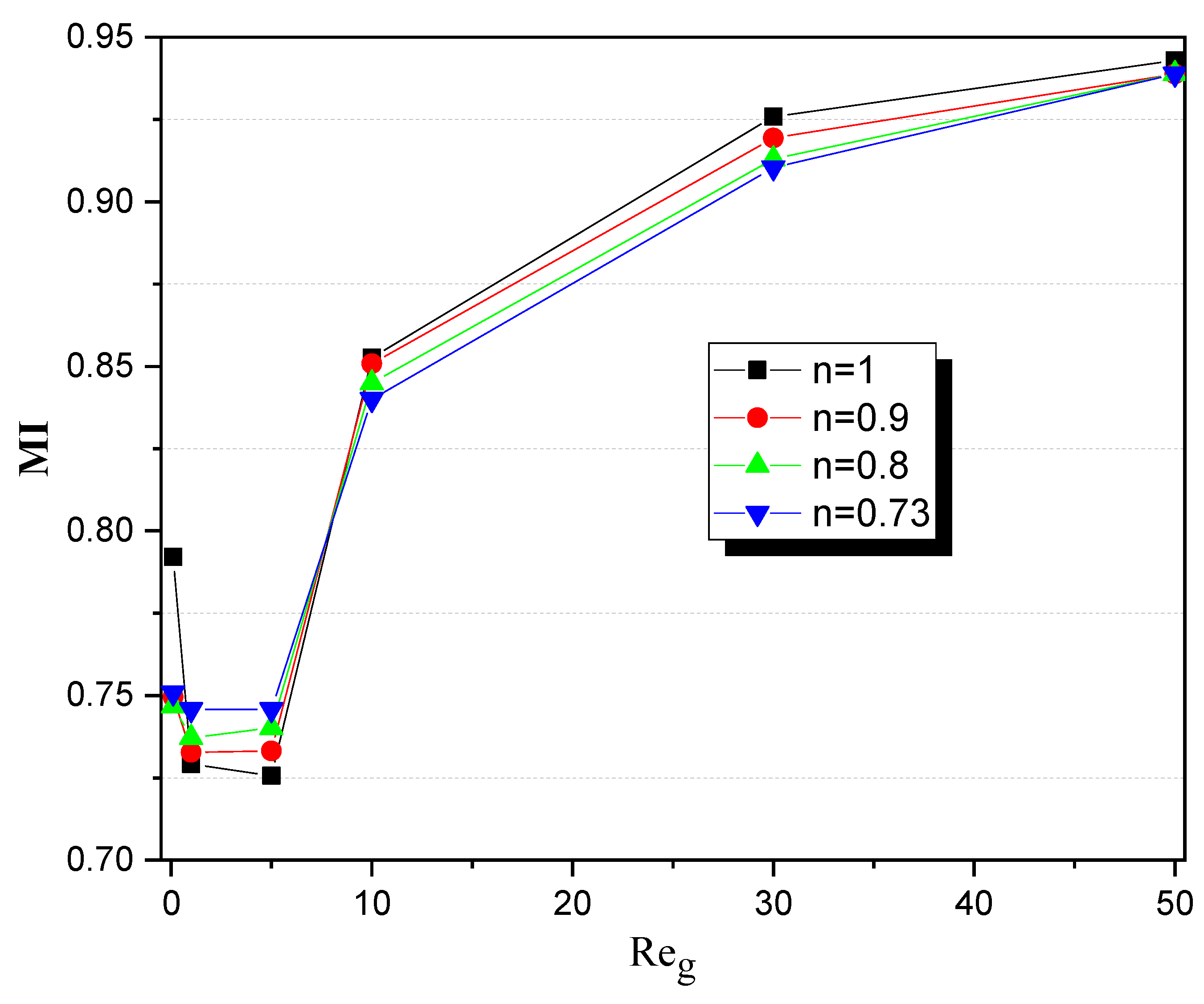 Energies 17 03248 g006