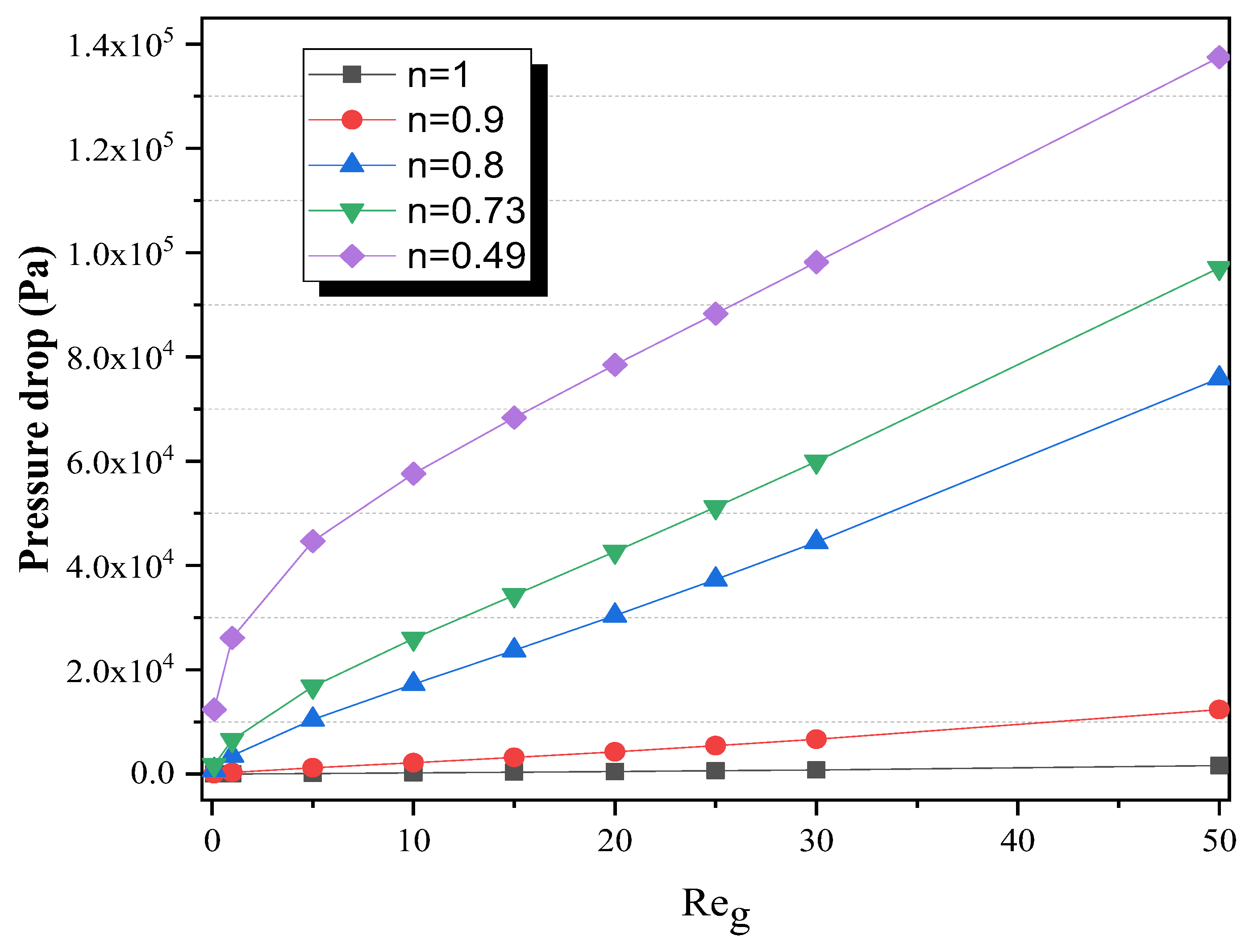 Energies 17 03248 g008