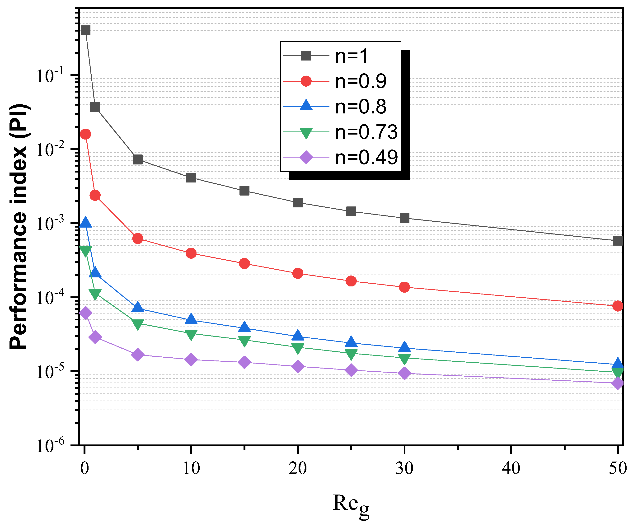 Energies 17 03248 g009