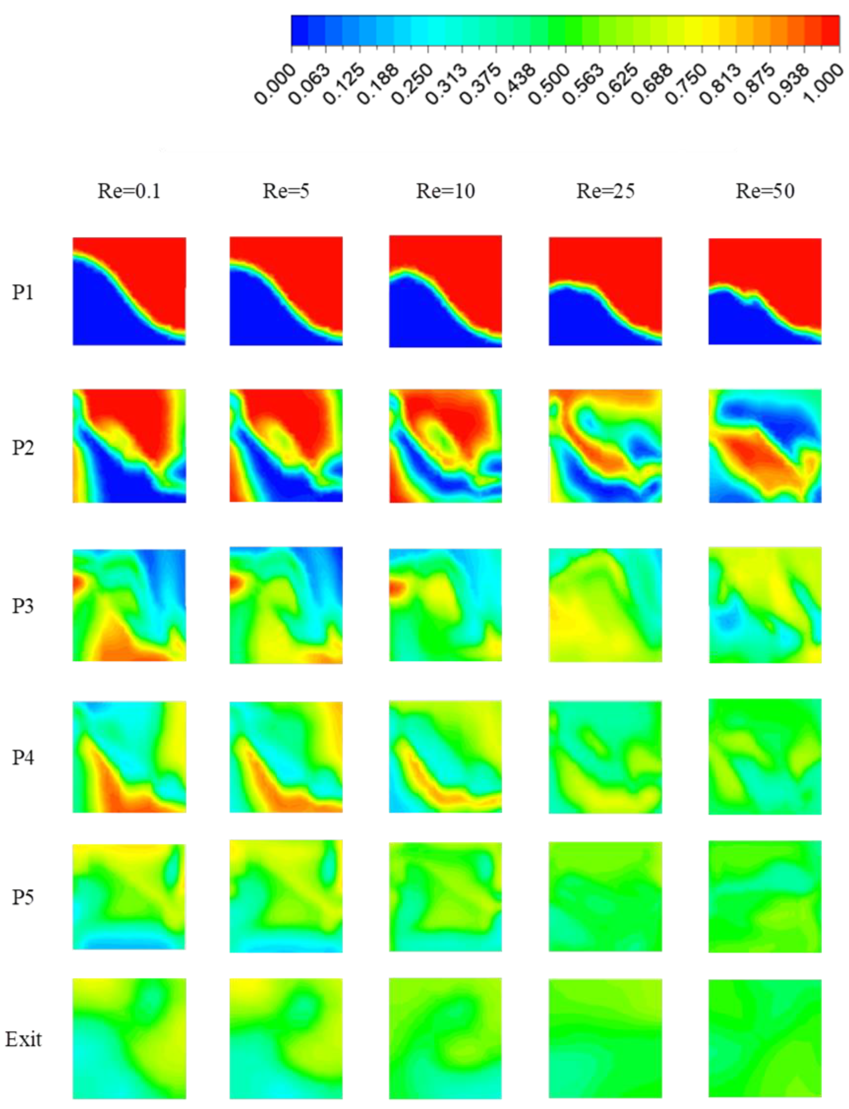 Energies 17 03248 g011