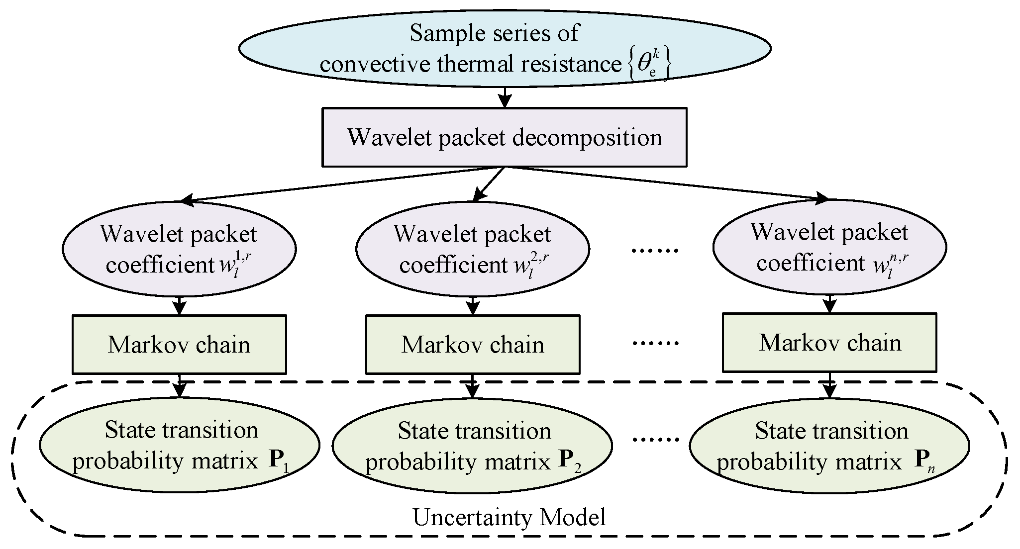Energies 17 03249 g009