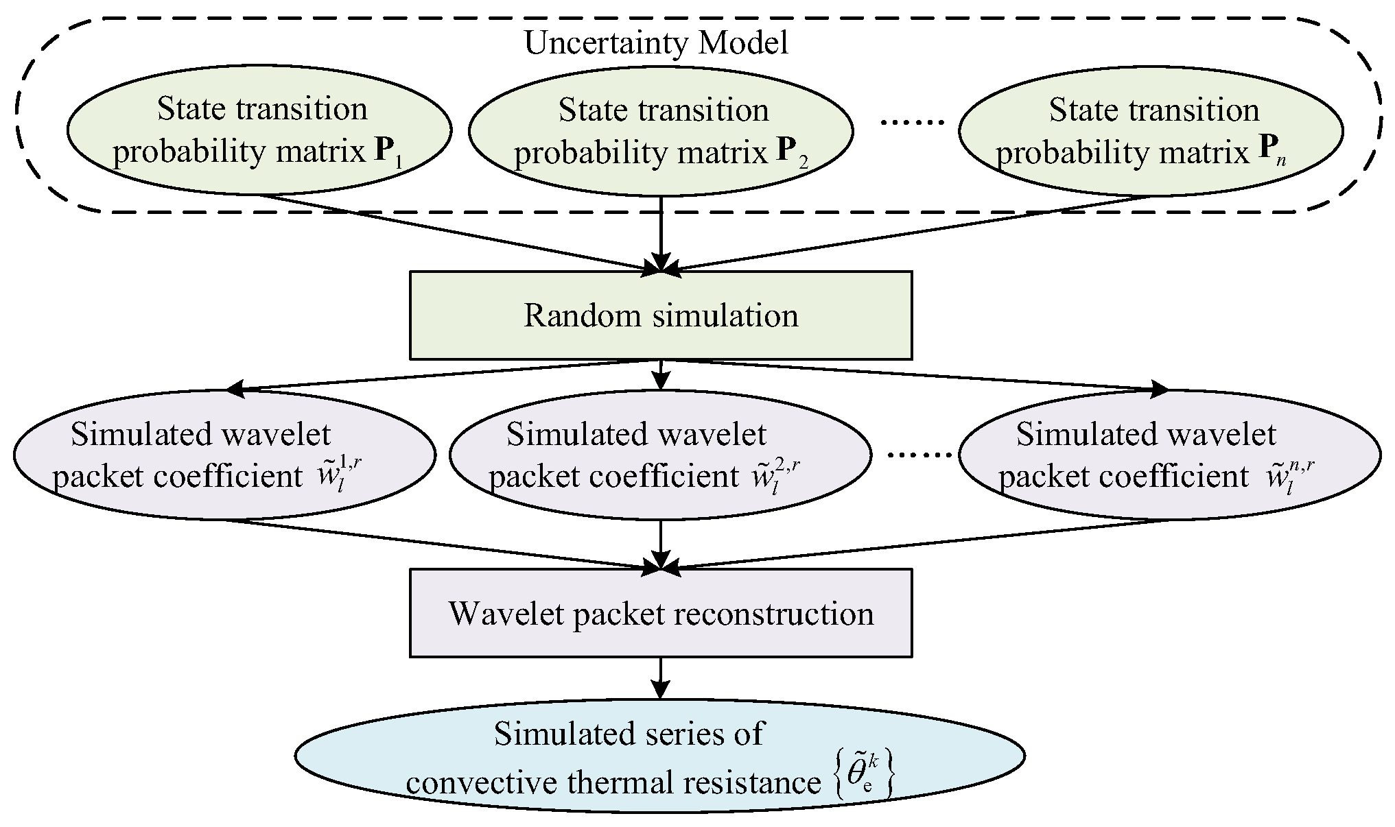 Energies 17 03249 g010