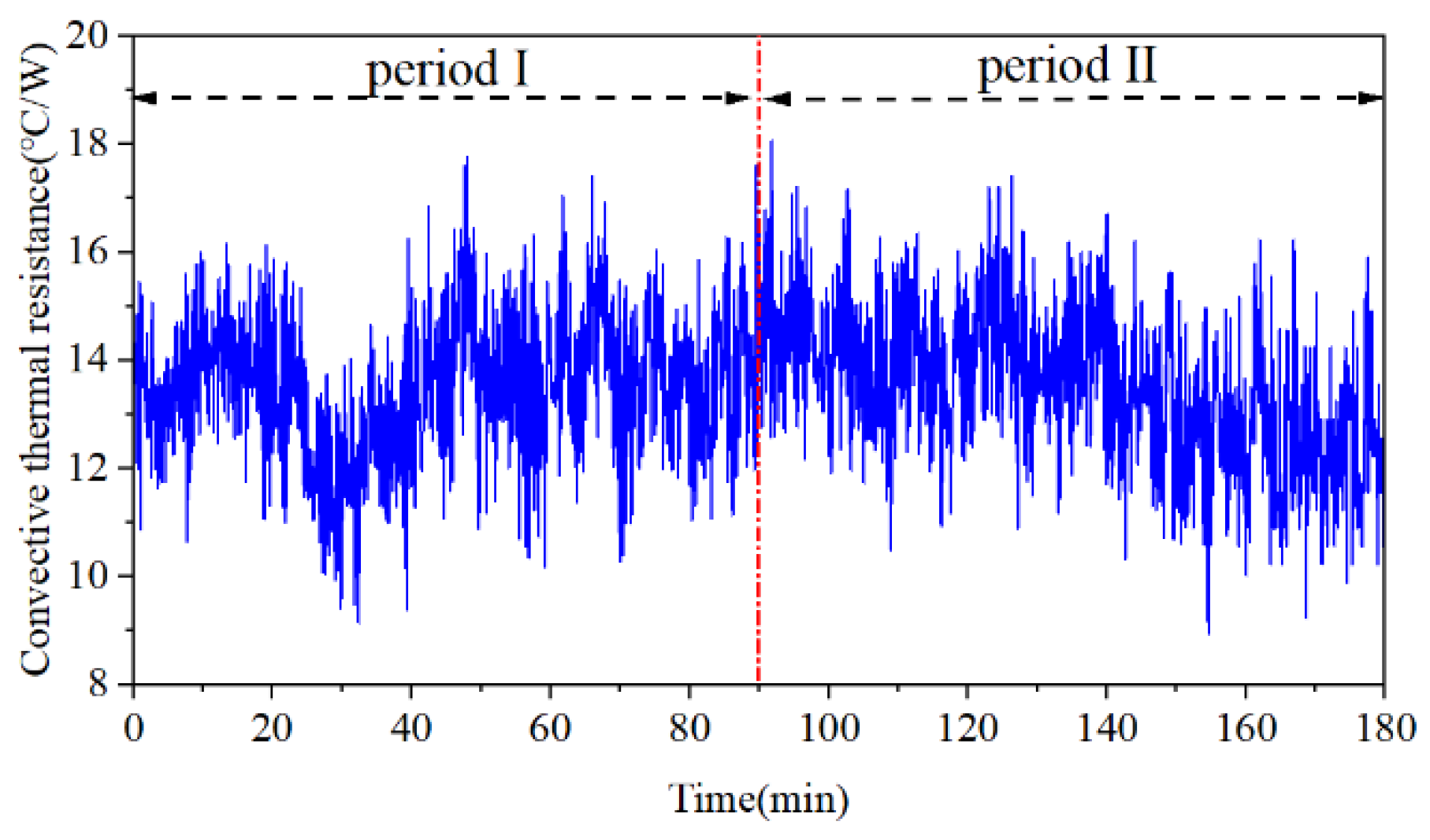 Energies 17 03249 g011