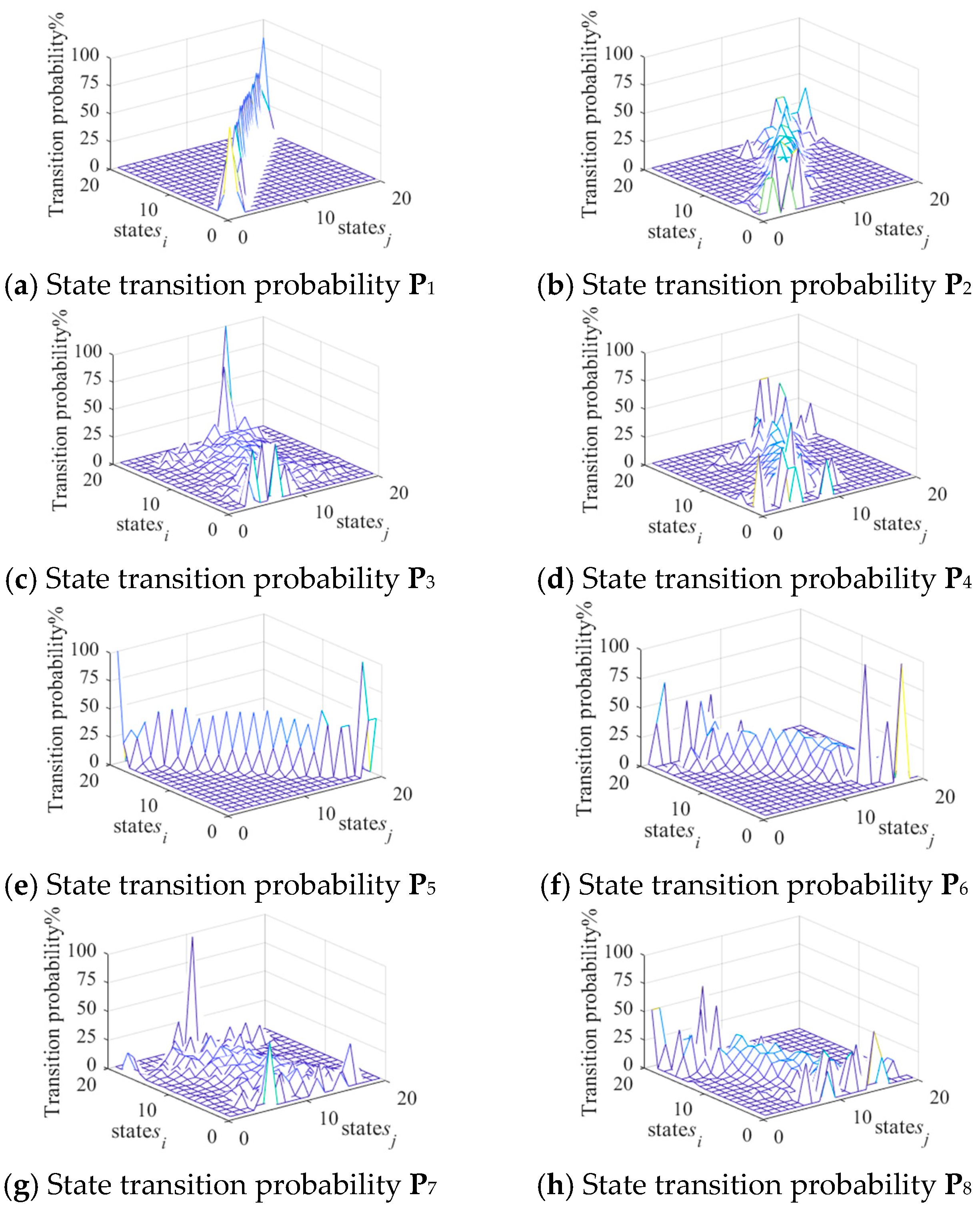 Energies 17 03249 g013