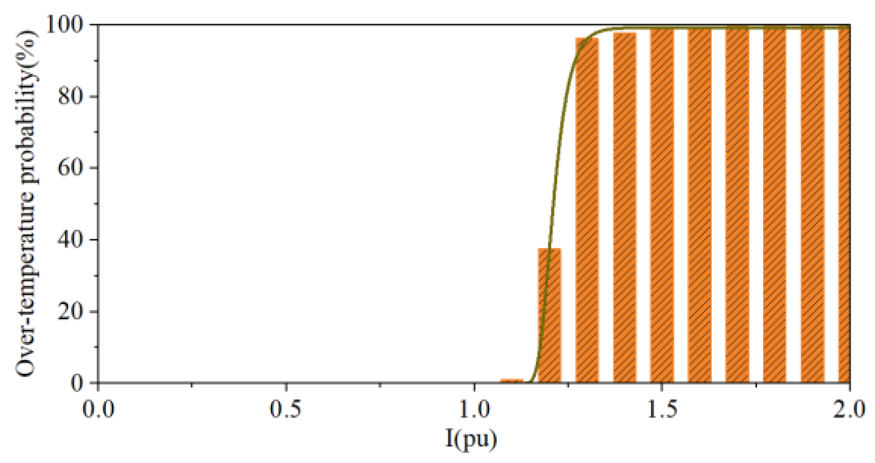 Energies 17 03249 g016