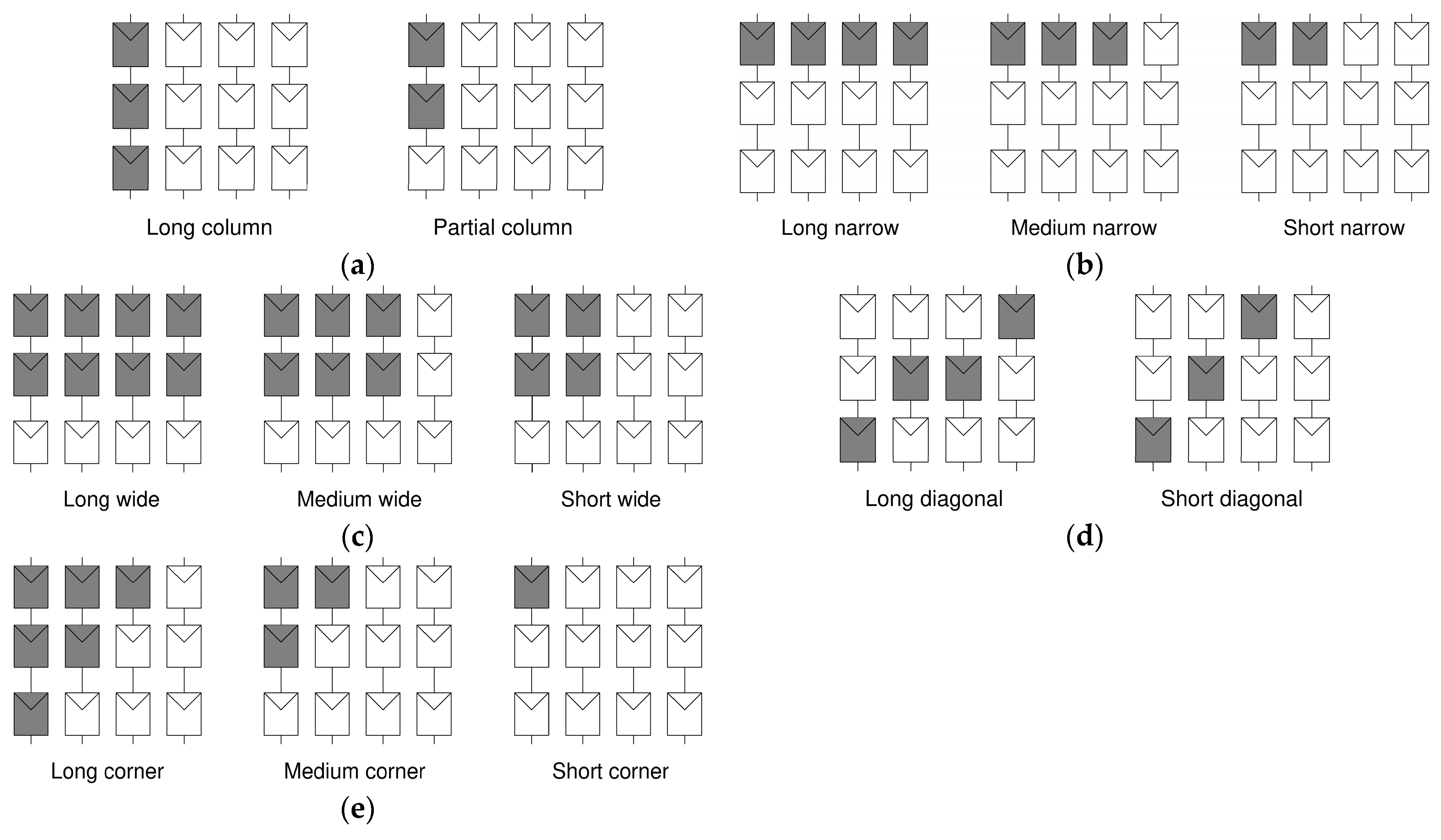 Energies 17 03252 g007