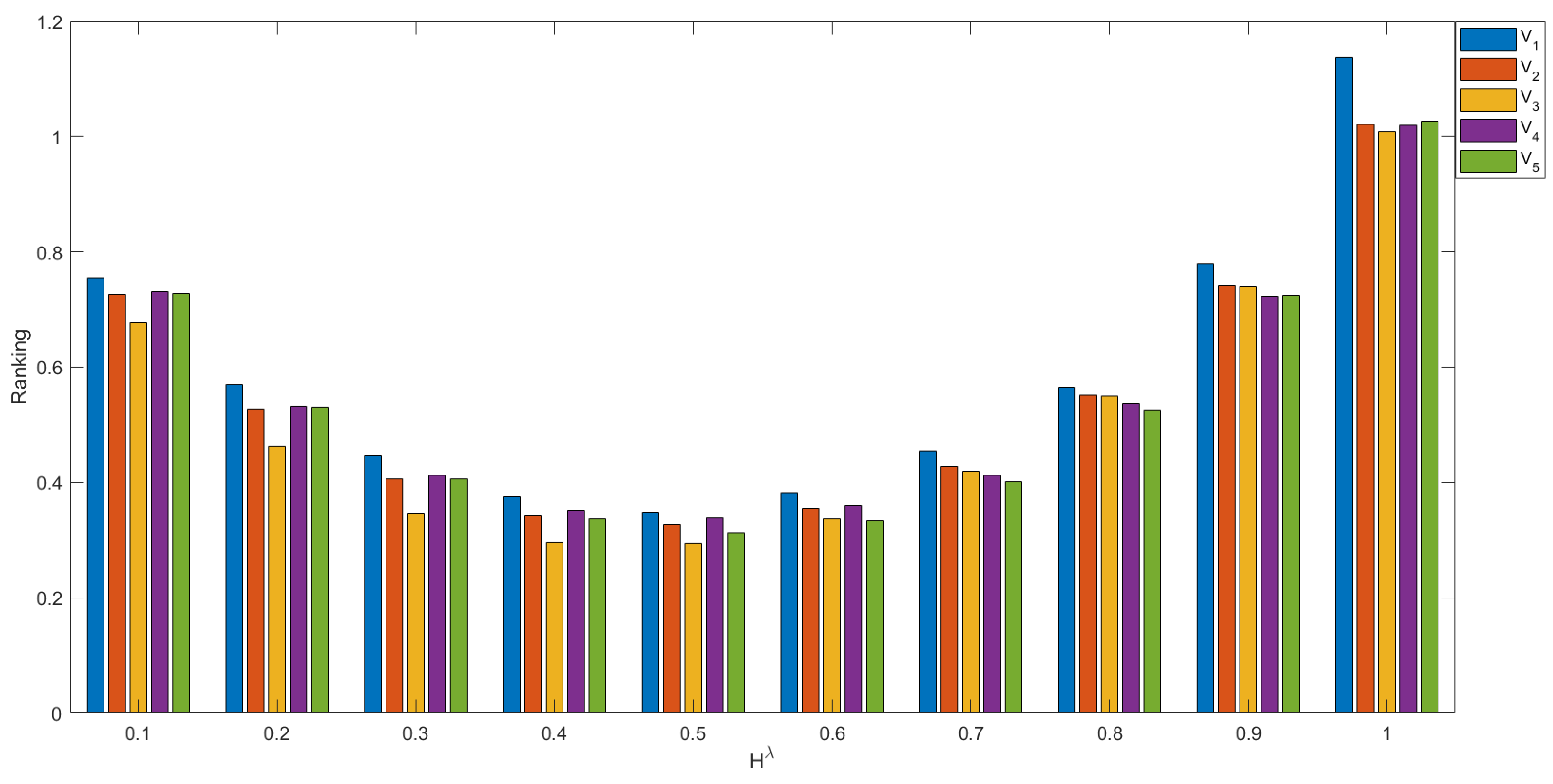 Energies 17 03253 g002