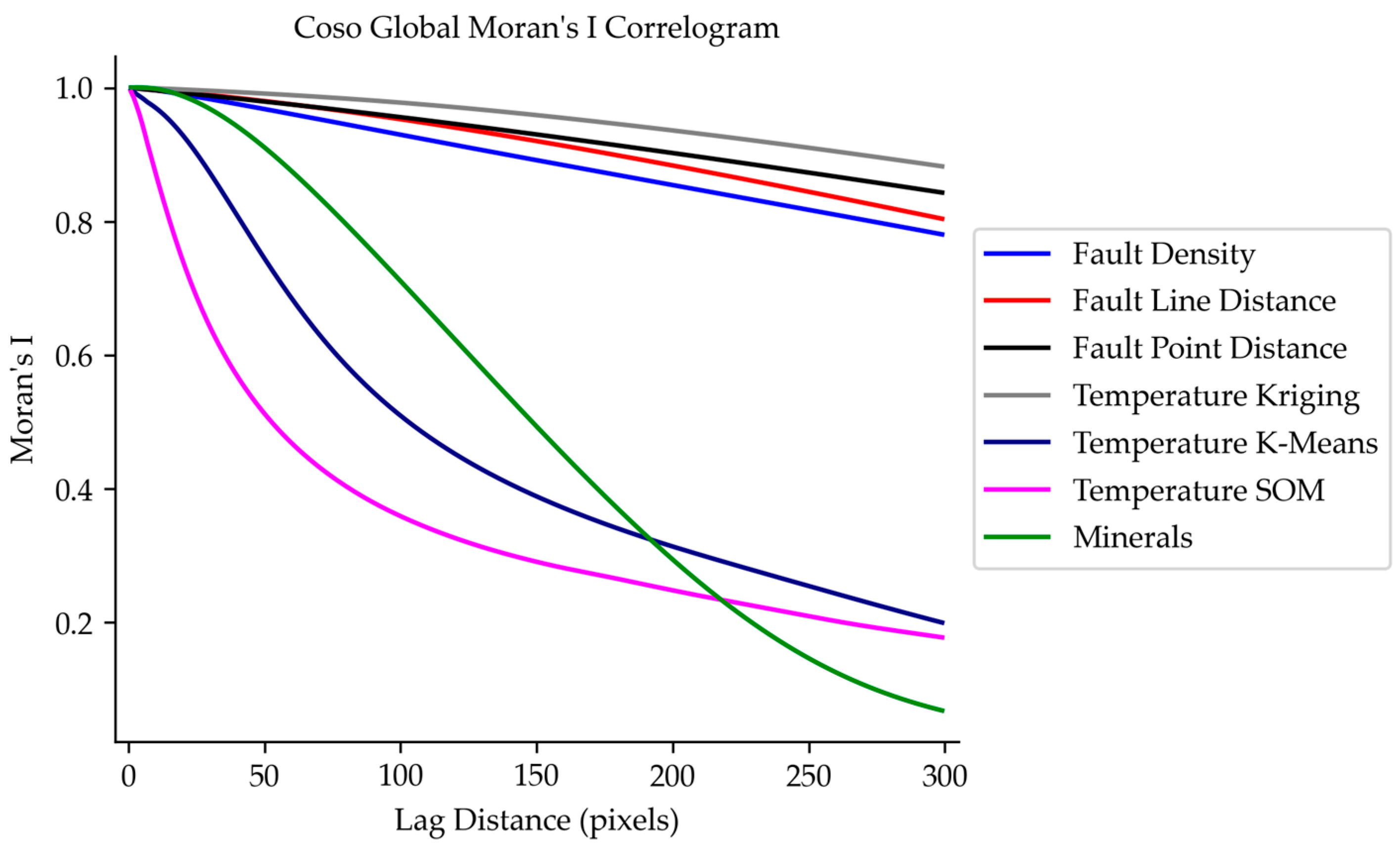 Energies 17 03255 g011