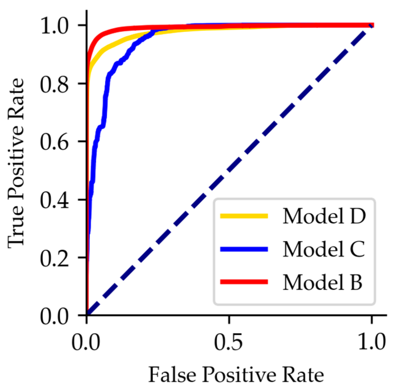 Energies 17 03255 g014