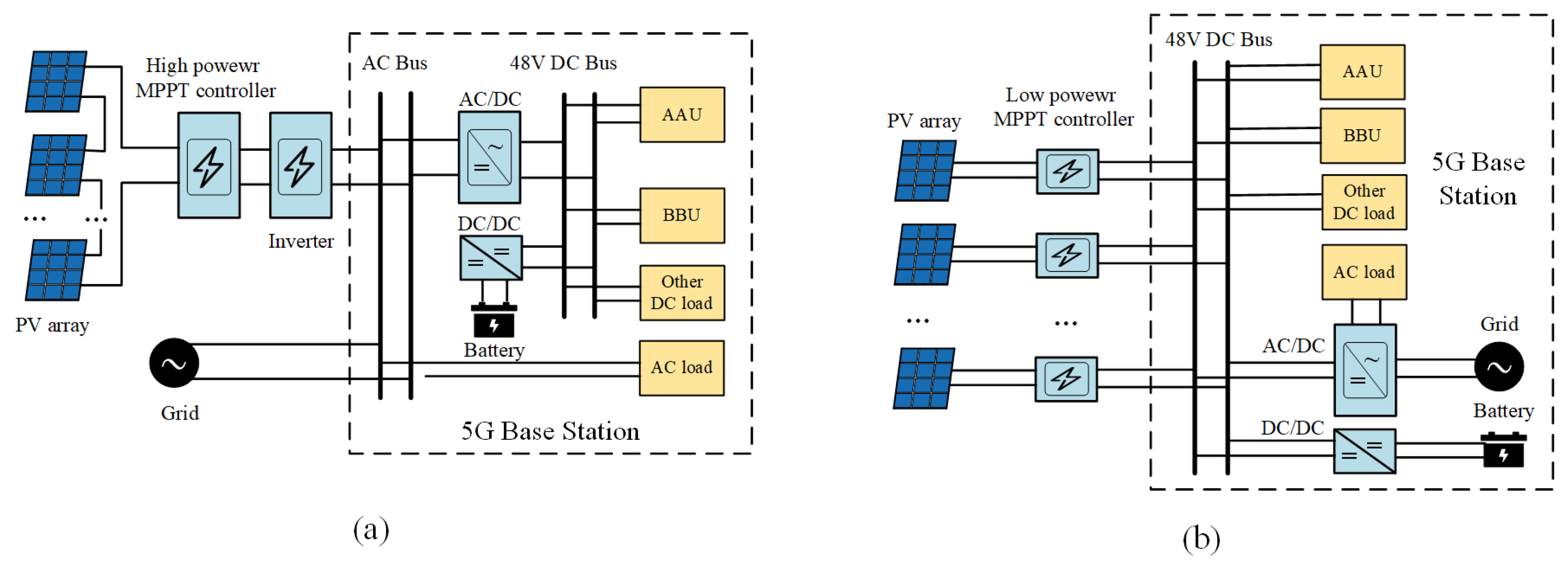 Energies 17 03258 g001