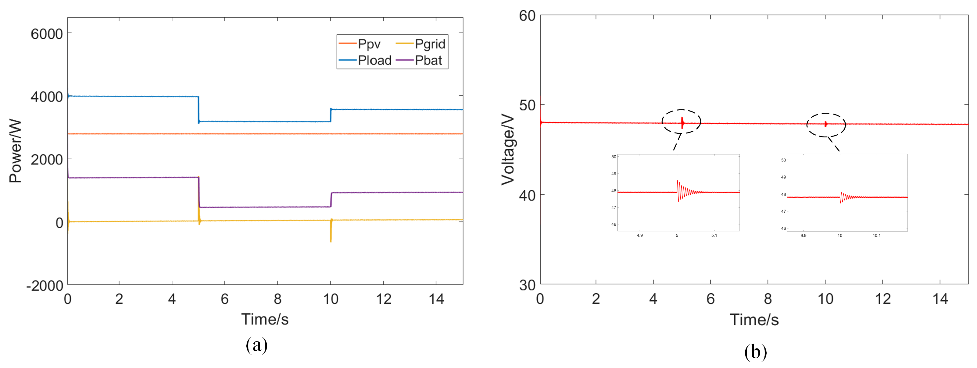 Energies 17 03258 g009